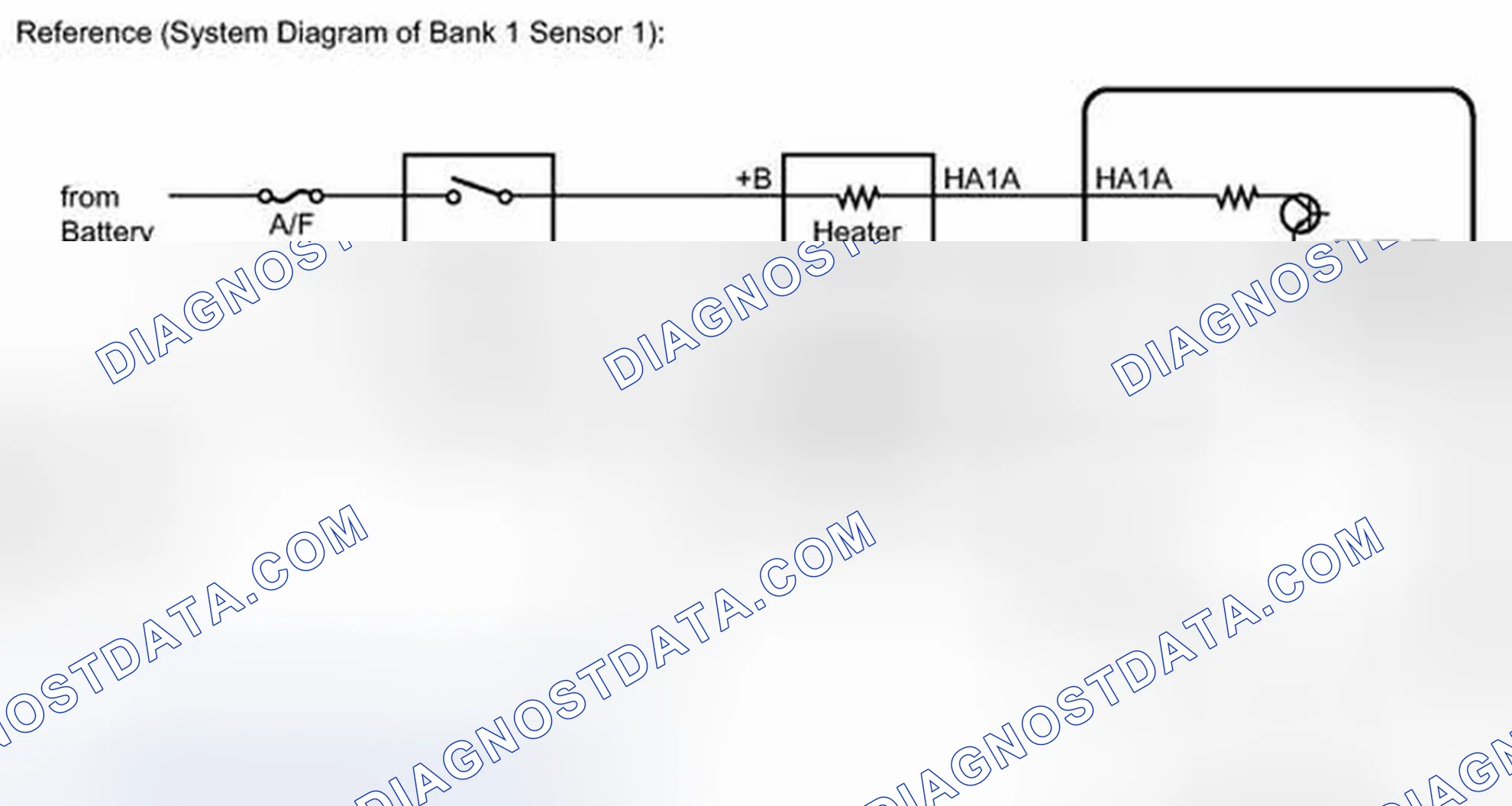 Scheme 330: DESCRIPTION
