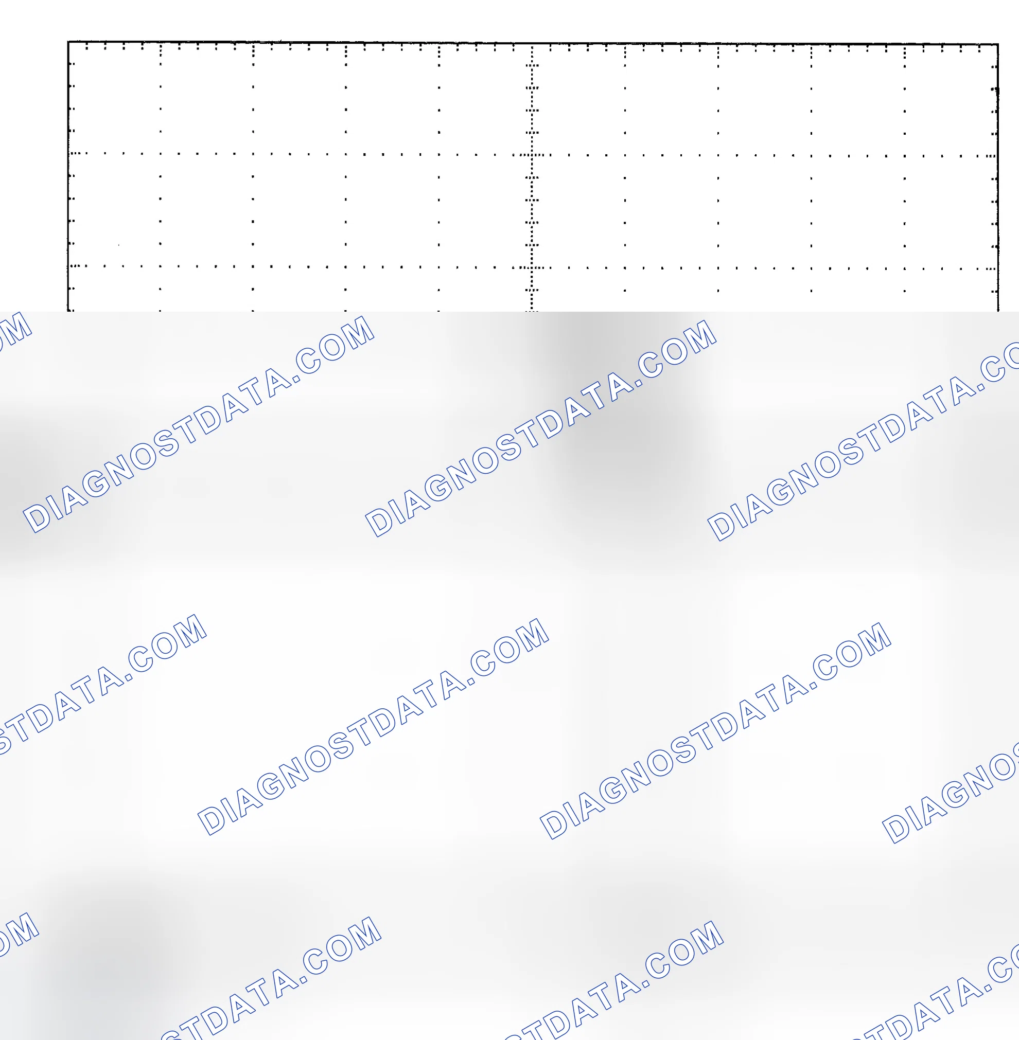 Scheme 25: Single Injector - Known Good - Voltage Pattern