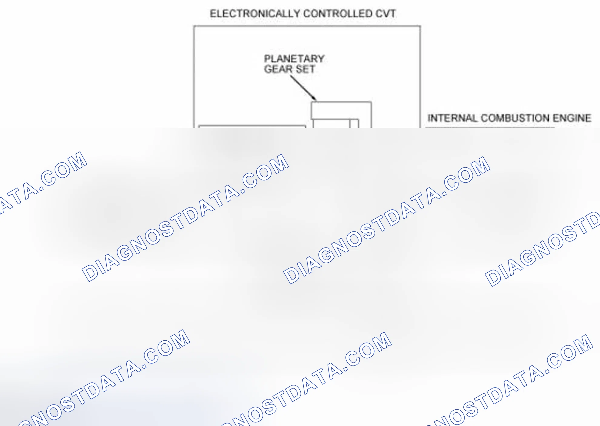 Scheme 113: Overview