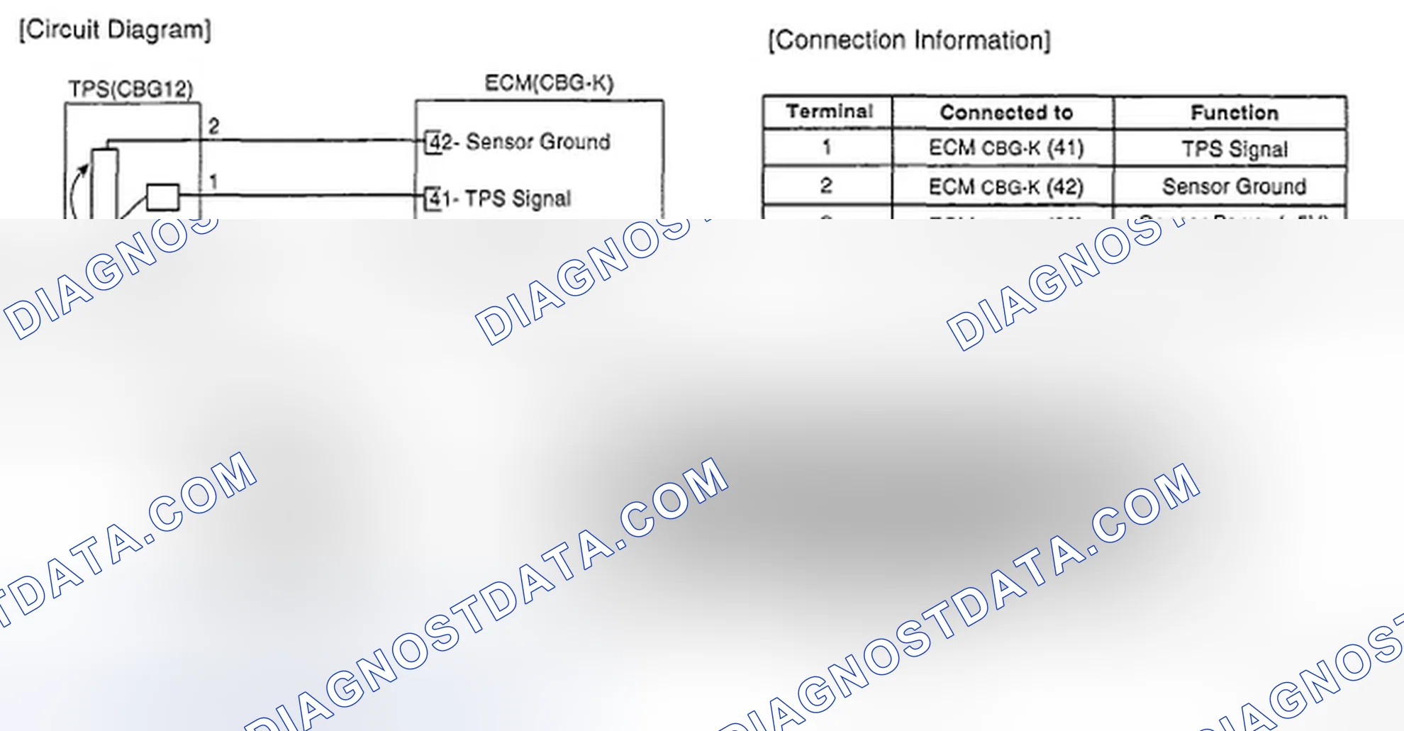 Scheme 36: CIRCUIT DIAGRAM