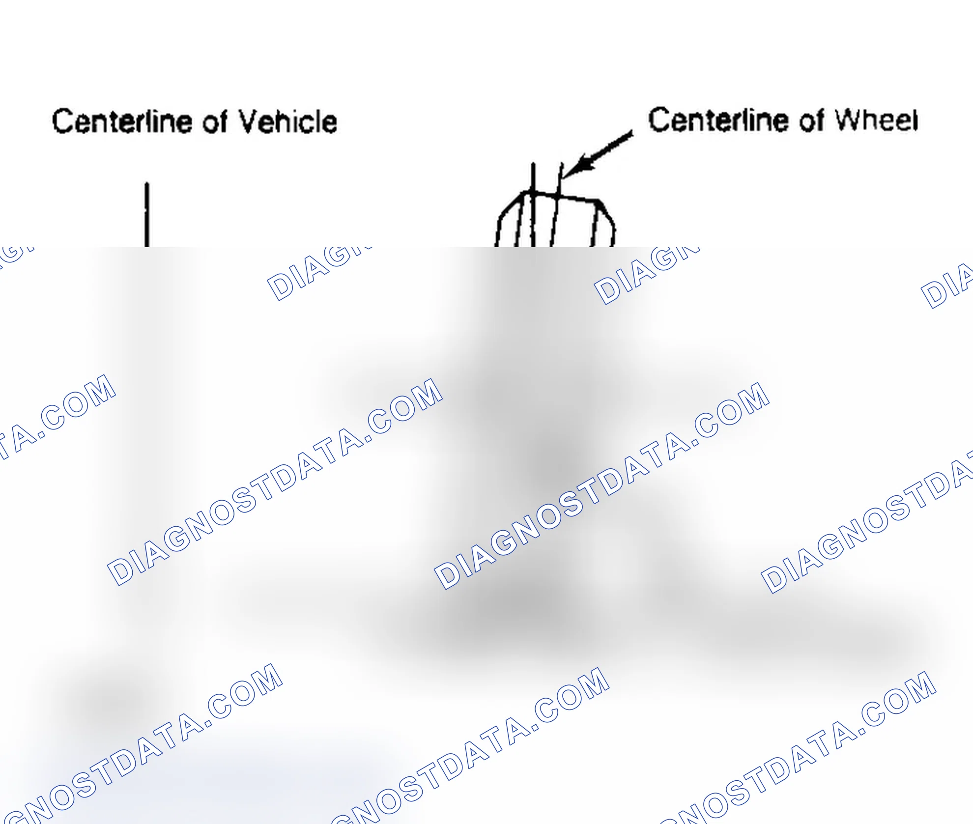 Scheme 3: Determining Camber Angle