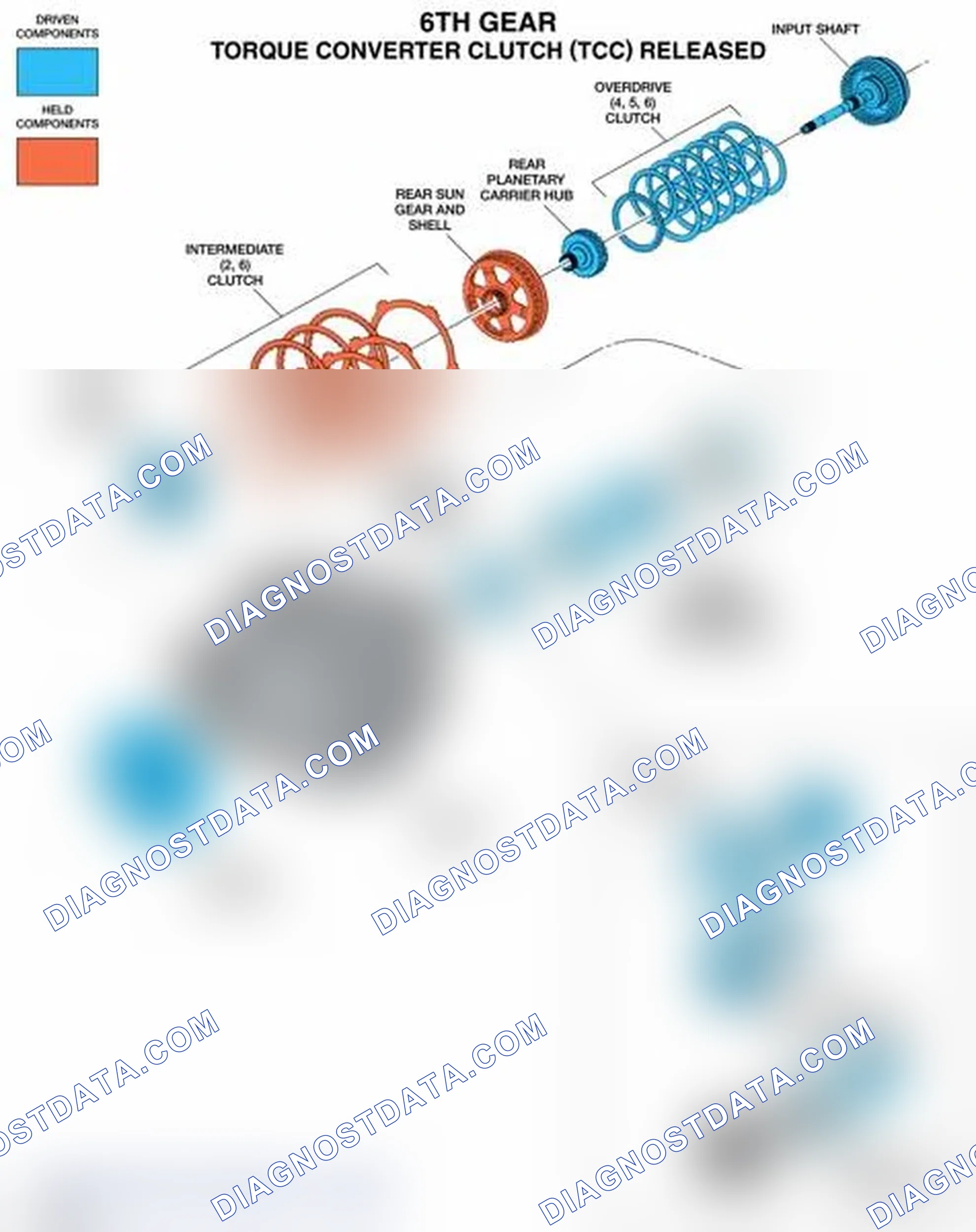 Scheme 142