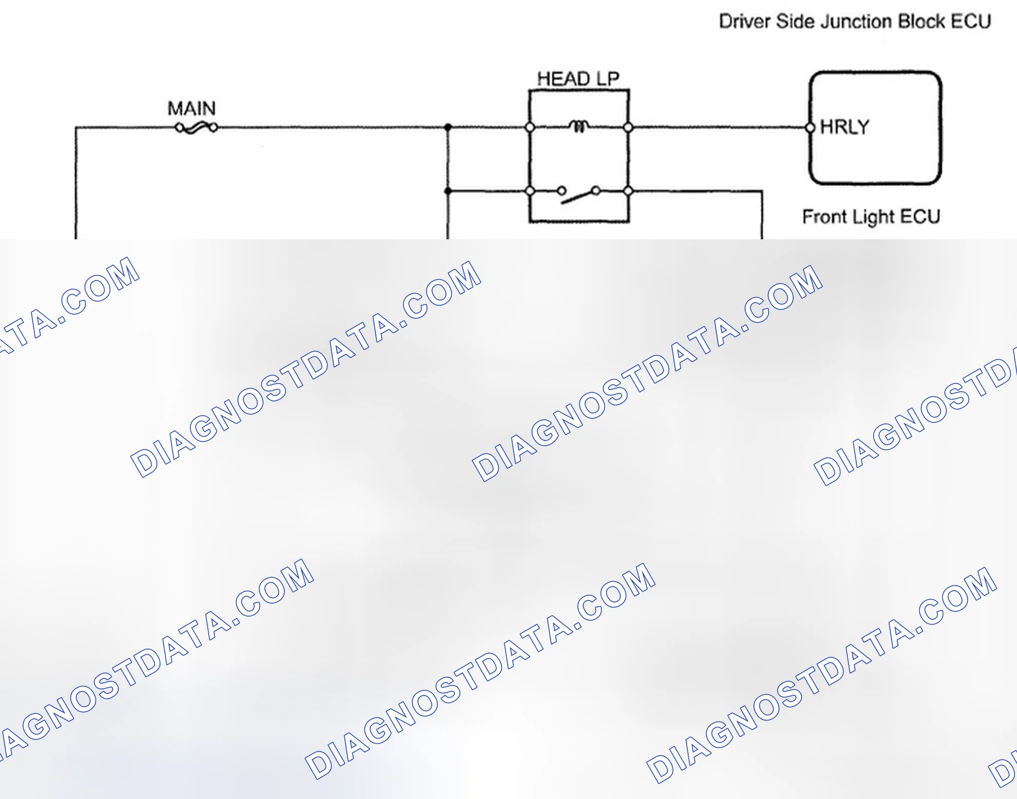 Scheme 32: Headlight Control ECU - Wiring Diagram