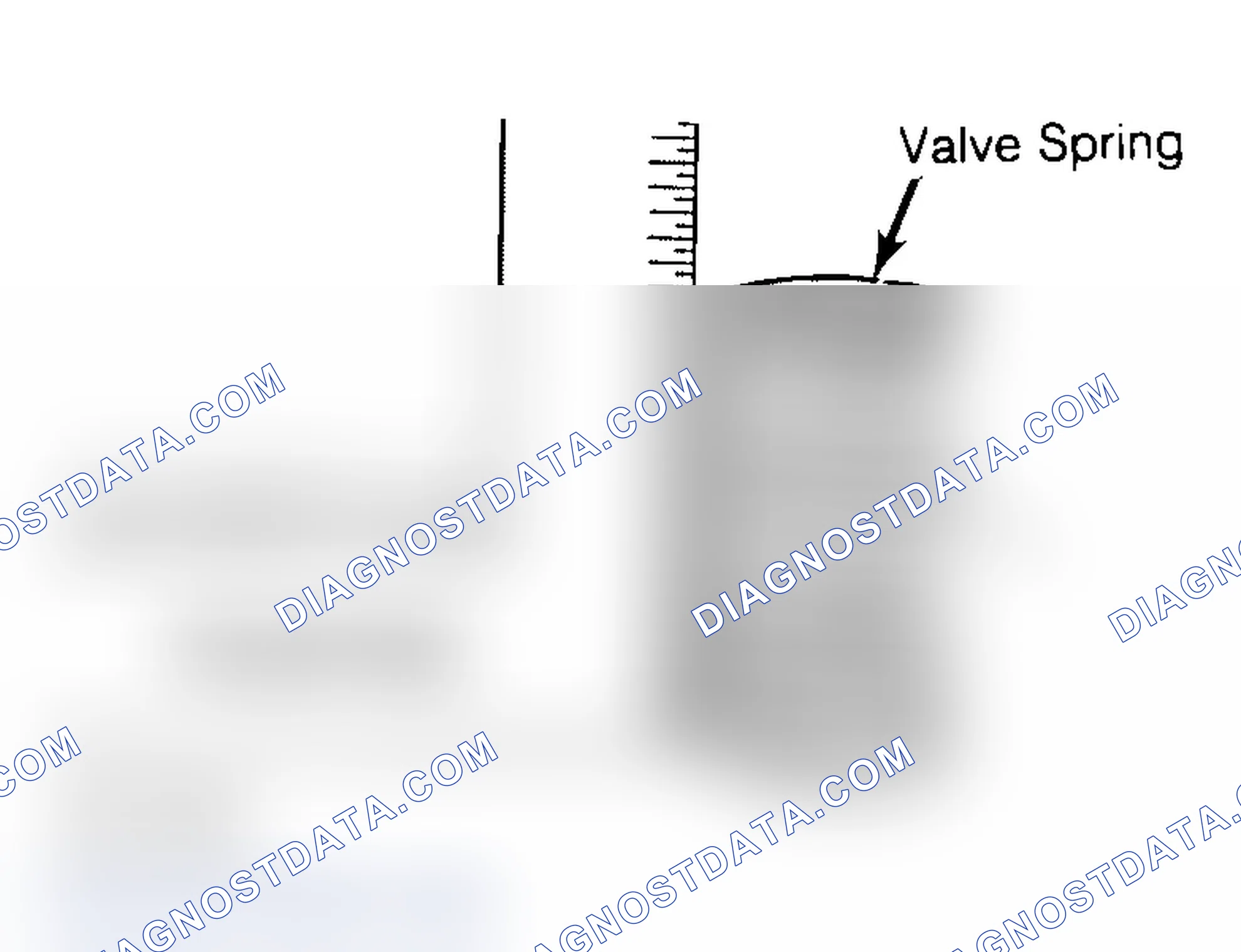 Scheme 6: Checking Valve Spring Squareness
