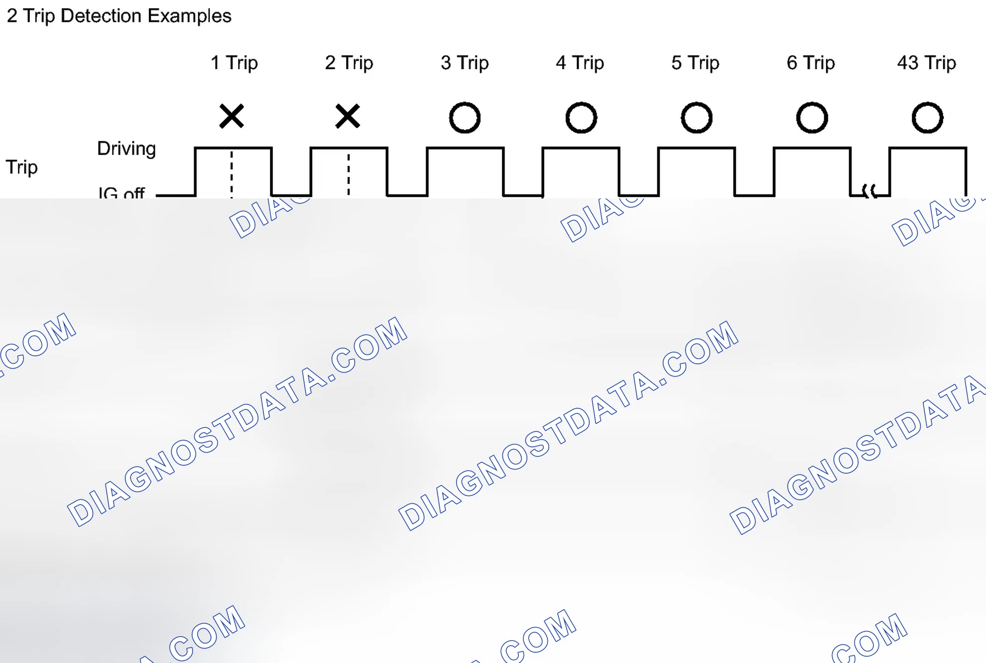 Scheme 21