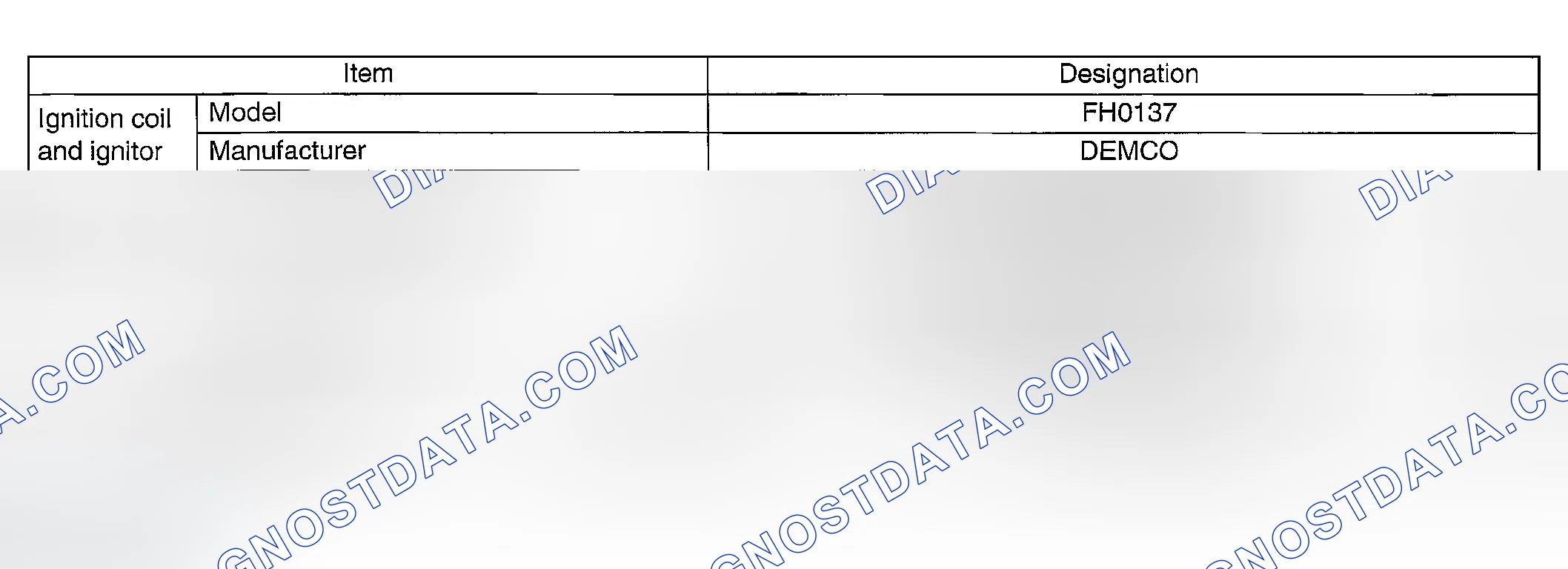Scheme 1: SPECIFICATIONS