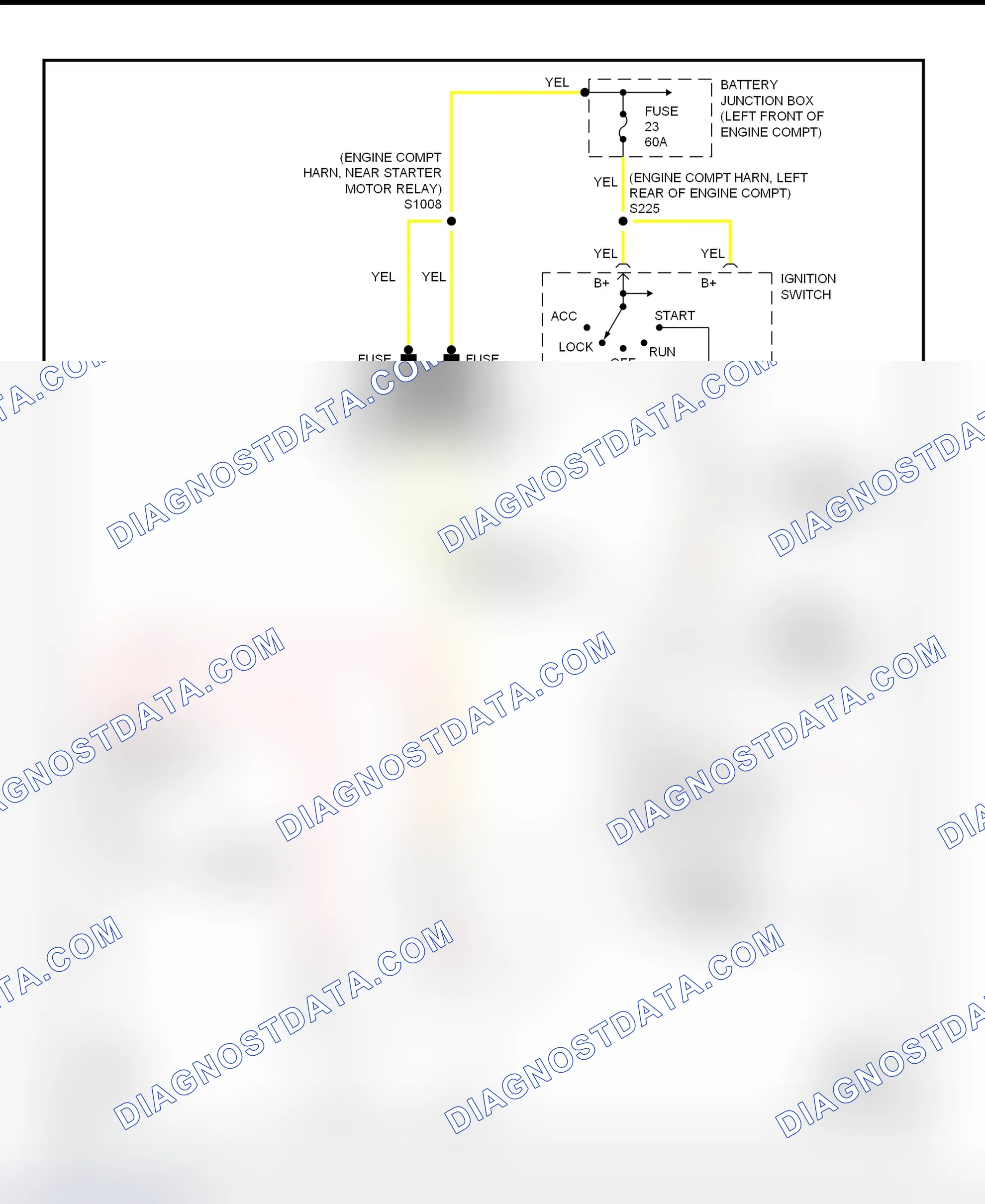 Scheme 9: Starter System Wiring Diagram (Econoline - Except Diesel)