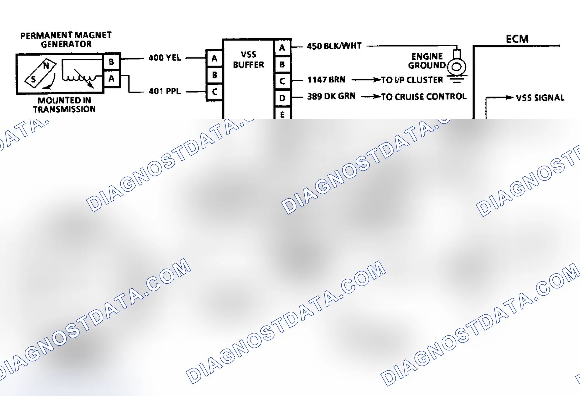 Scheme 128