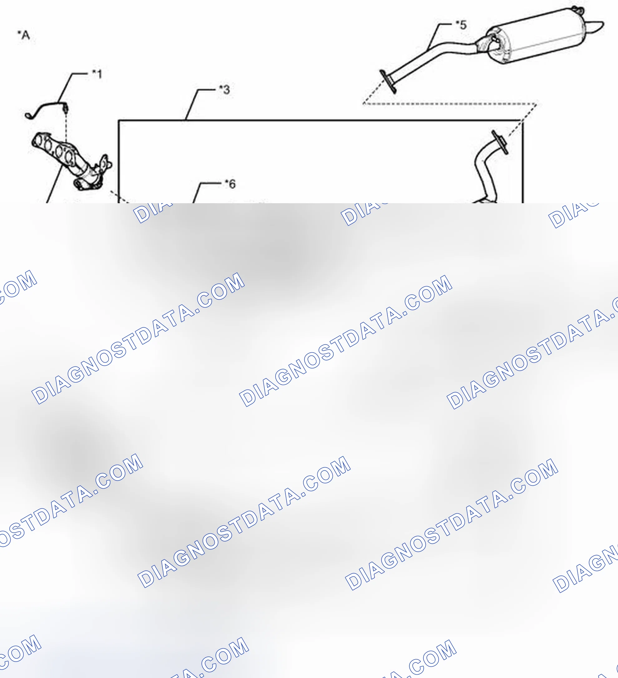 Scheme 133: CATALYST LOCATION