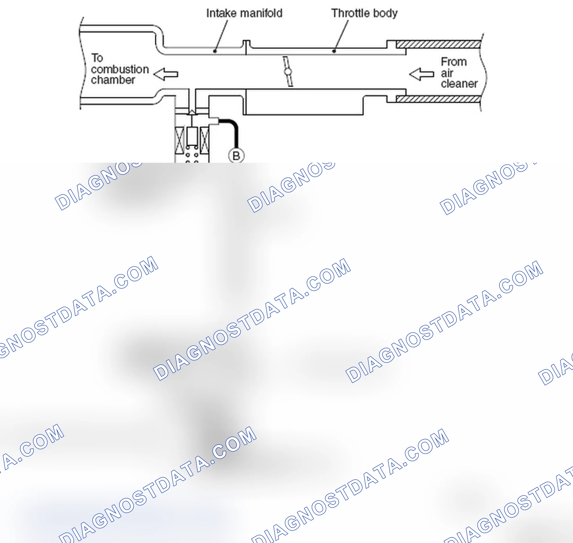 Scheme 4: VACUUM CIRCUIT DIAGRAM