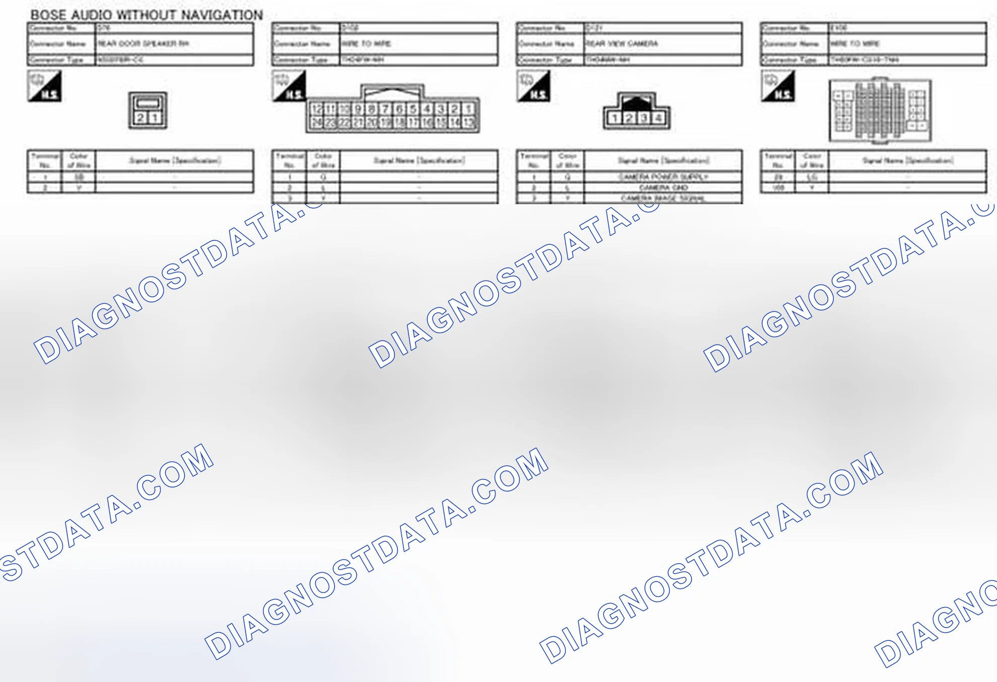 Scheme 126