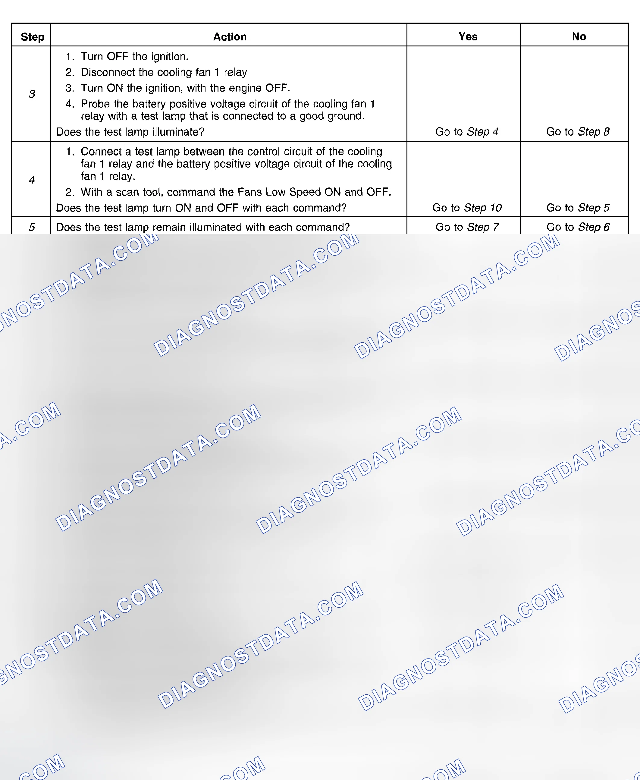 Scheme 60