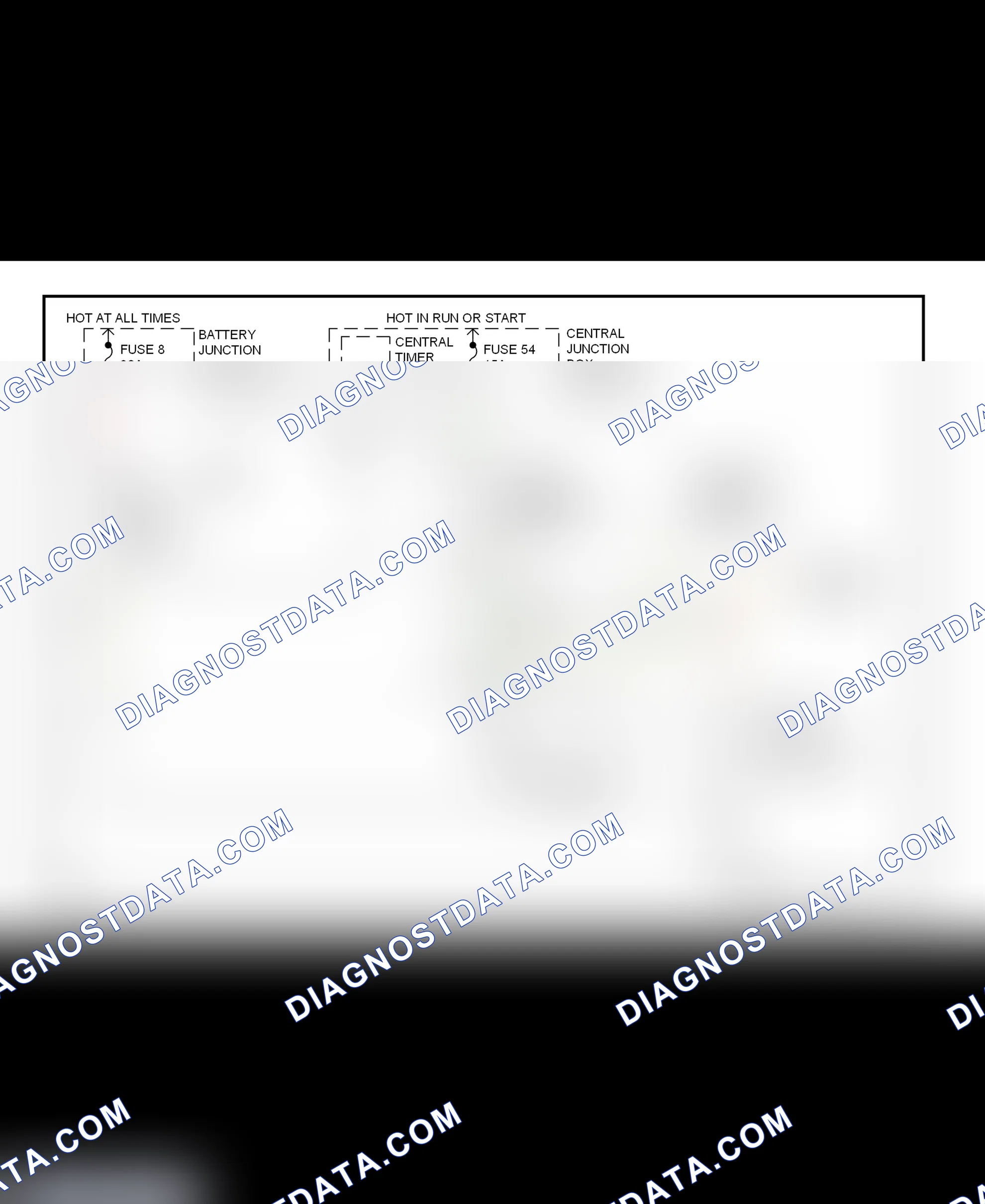 Fig. 22: Shift Interlock System Wiring Diagram (Focus)