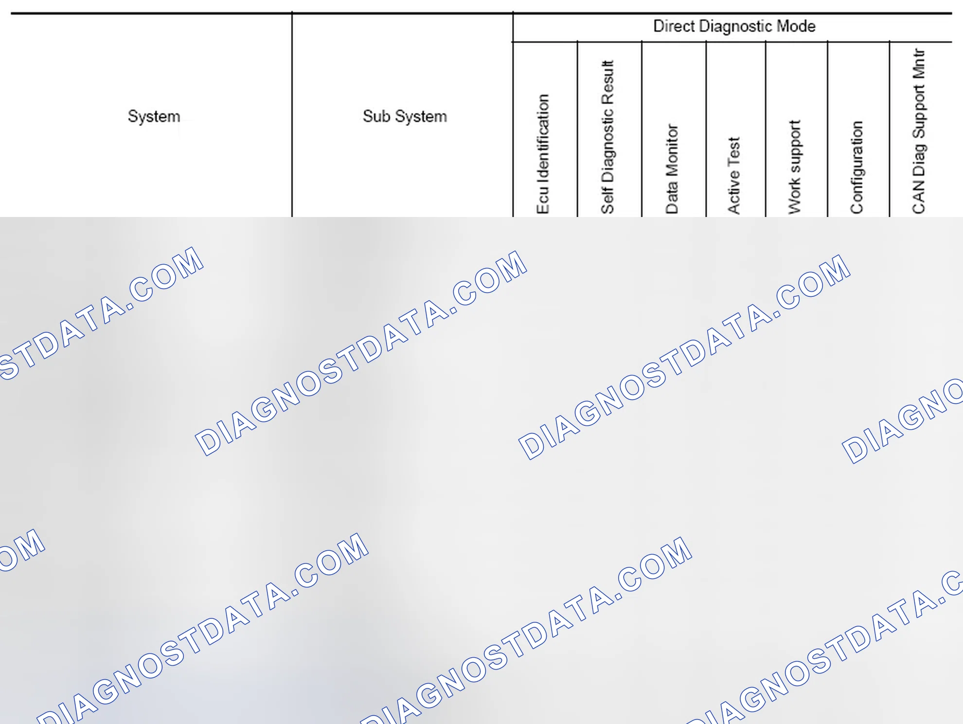 Scheme 9: SYSTEM APPLICATION