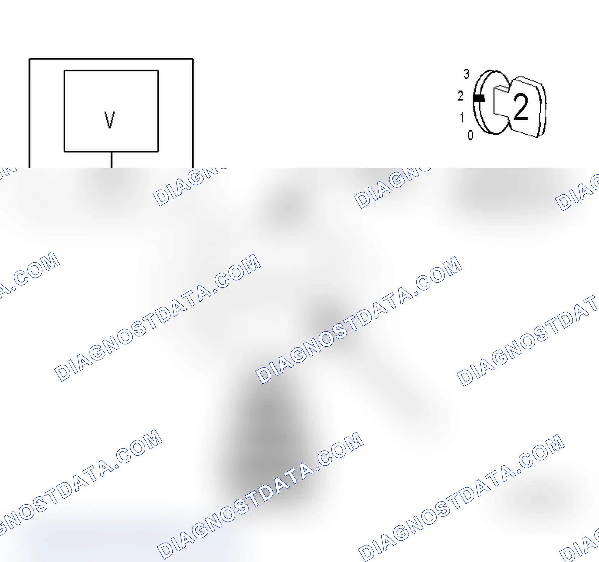Scheme 3: Diagnostic Test