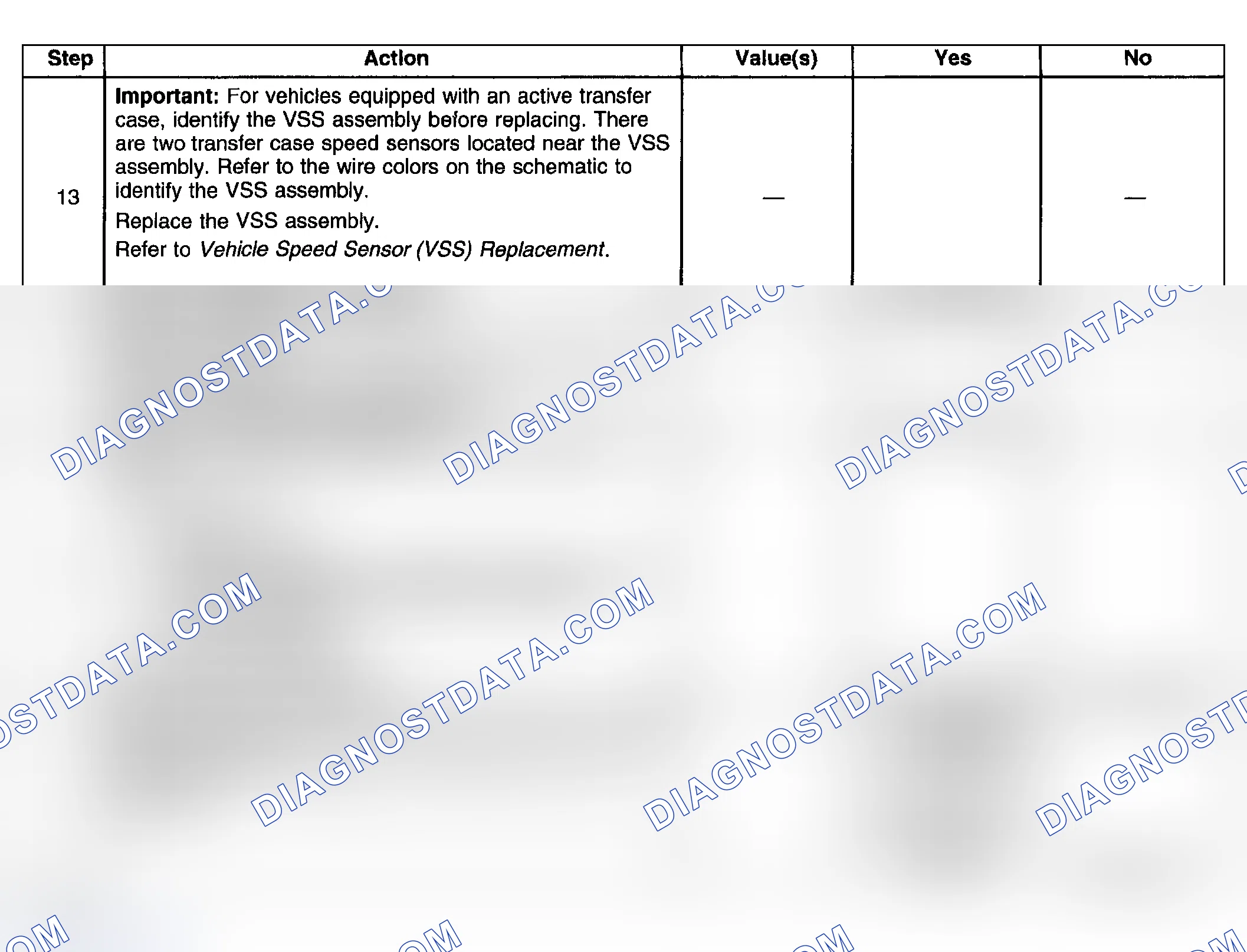Scheme 268