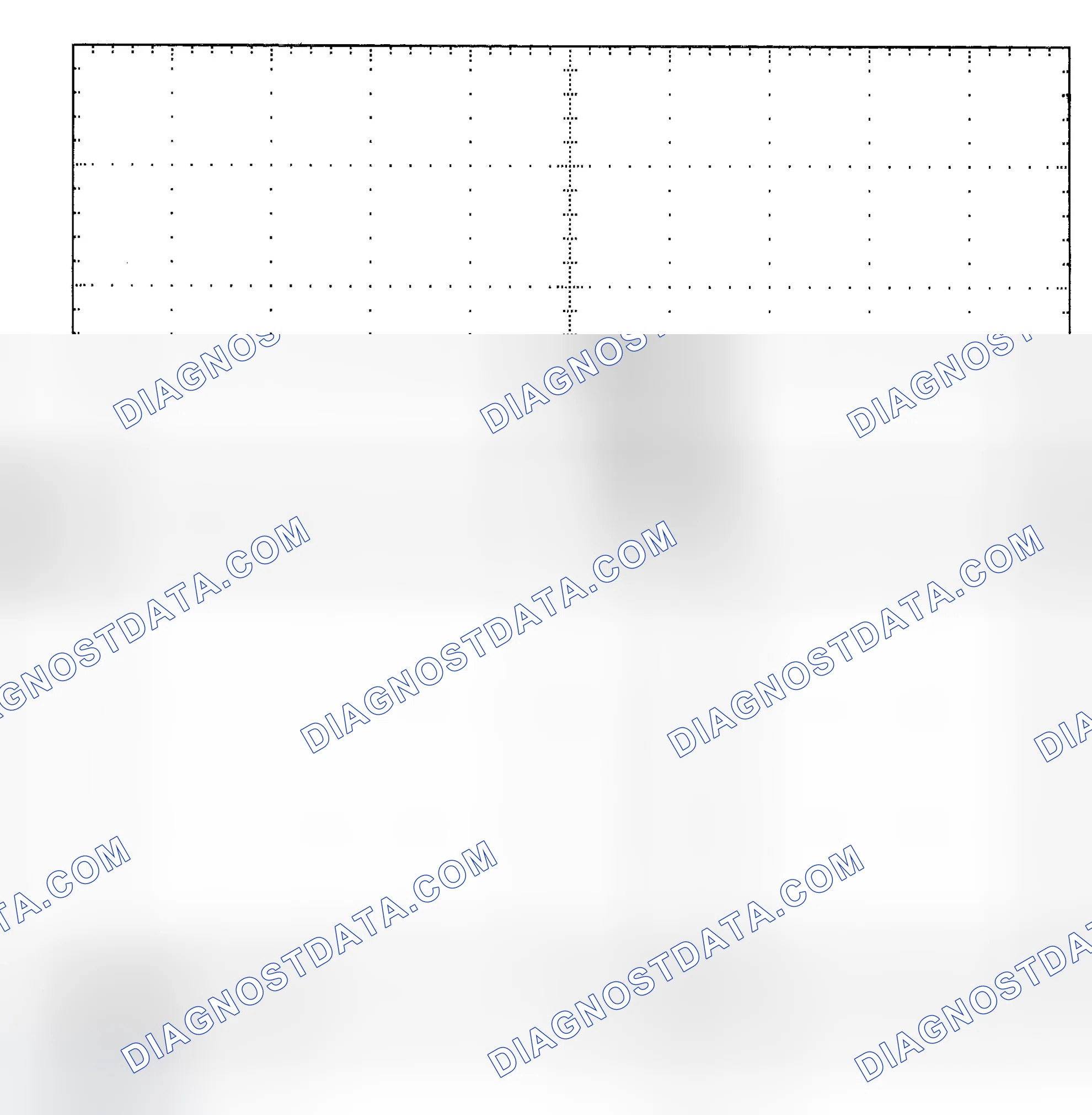 Scheme 25: Single Injector - Known Good - Voltage Pattern