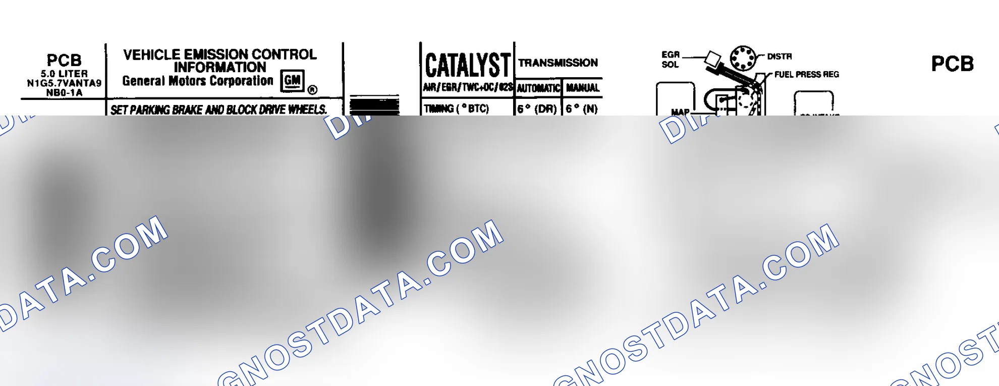 Scheme 1: EMISSION CONTROL LABELS