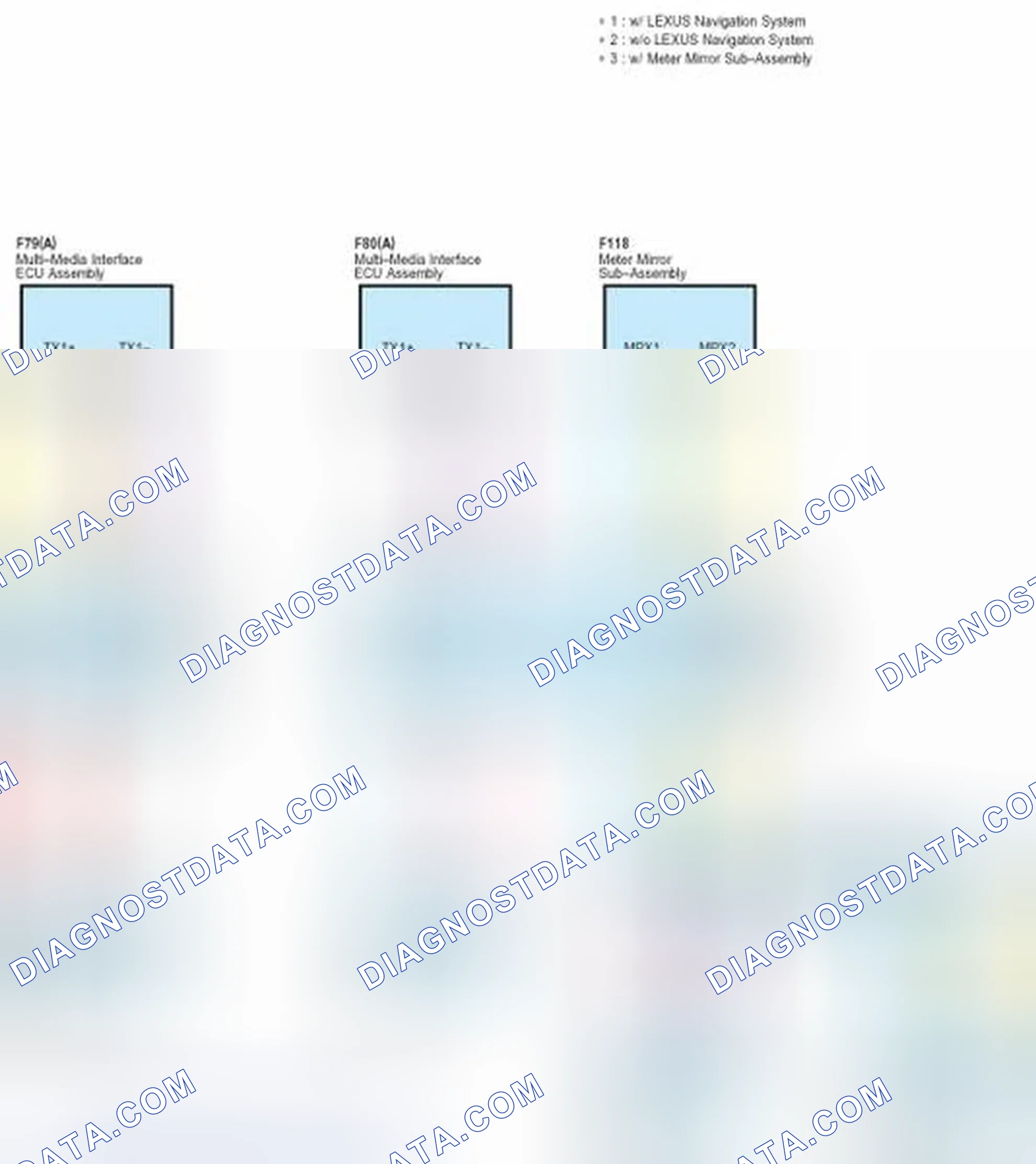 Scheme 204: Multiplex Communication System (AVC-LAN)