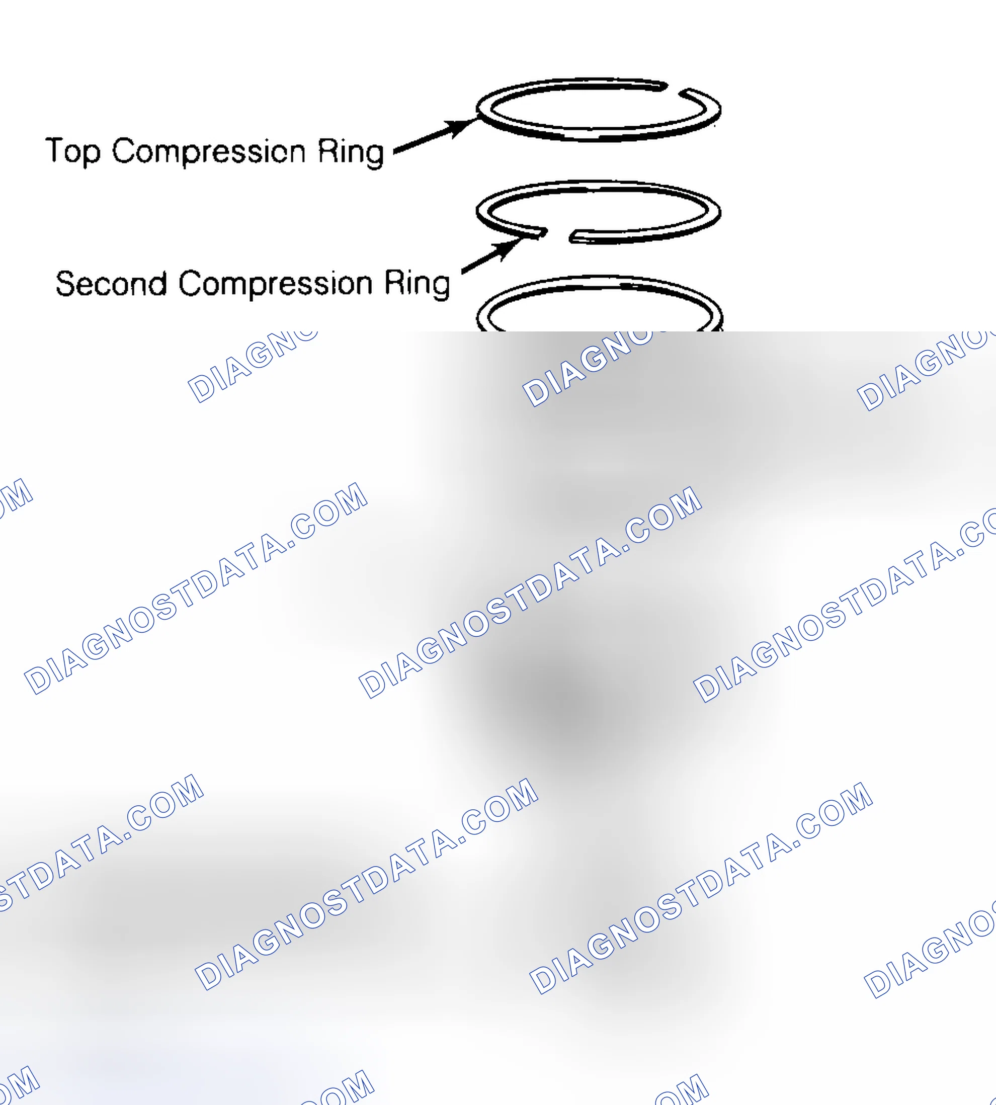Scheme 8: Positioning Typical Piston Ring End Gap