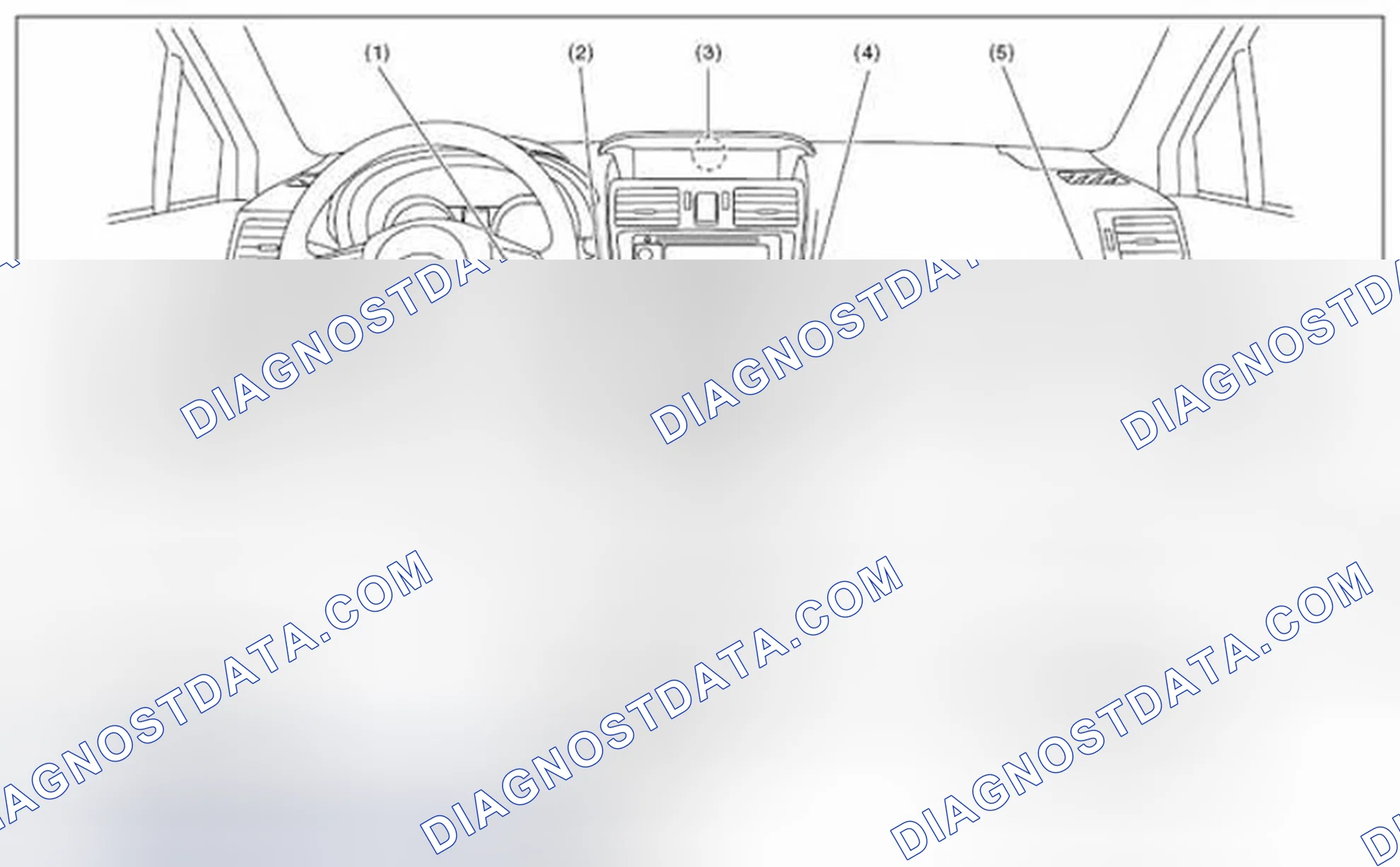 Scheme 54: COMPARTMENT
