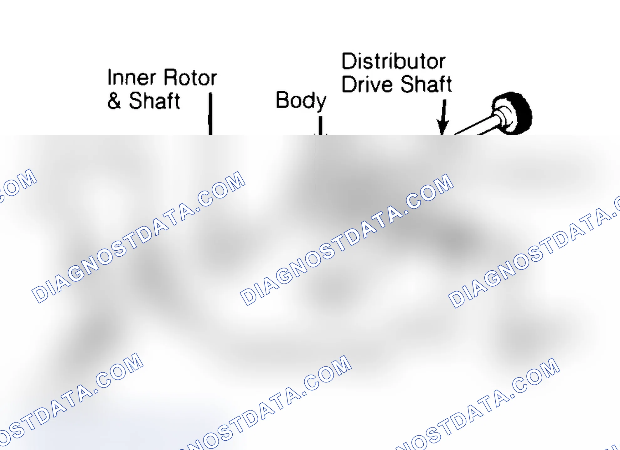 Scheme 32: Typical Rotor Type Oil Pump
