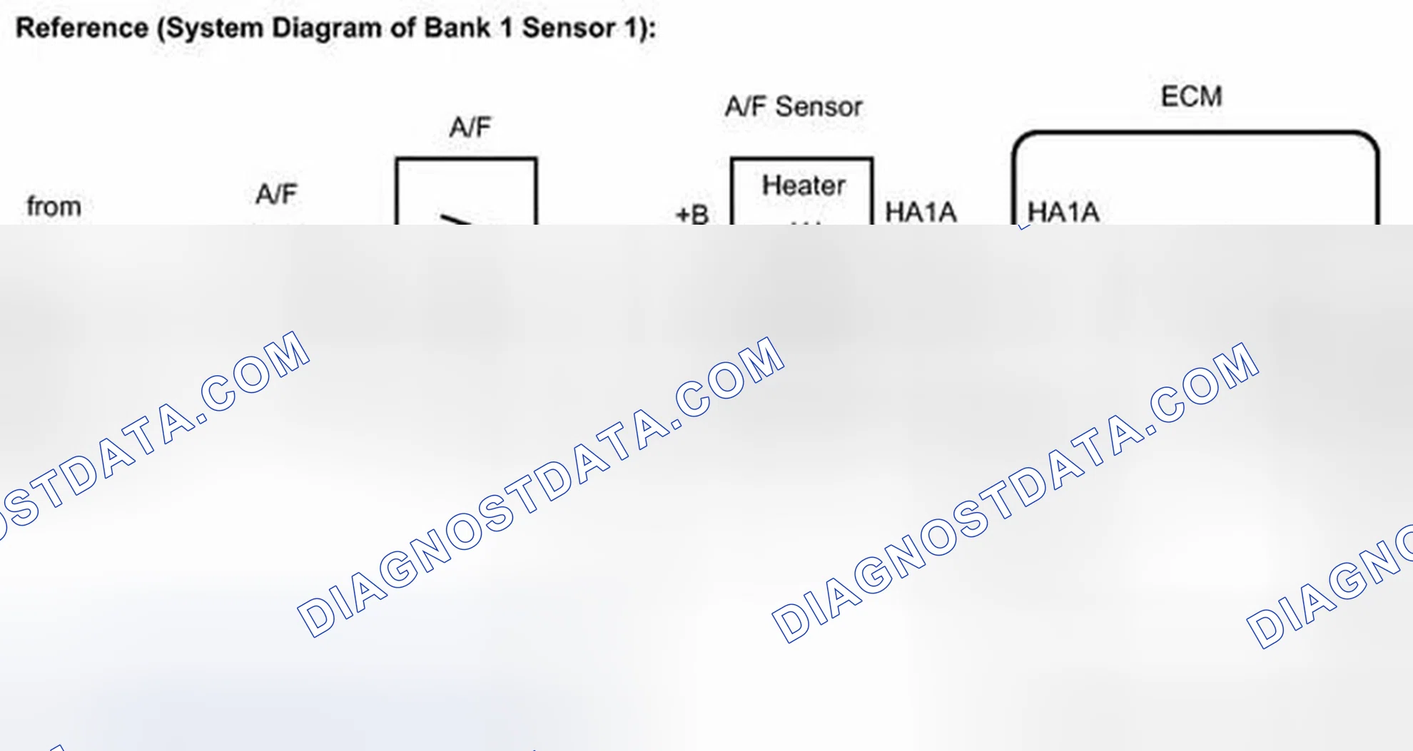 Scheme 155: DESCRIPTION
