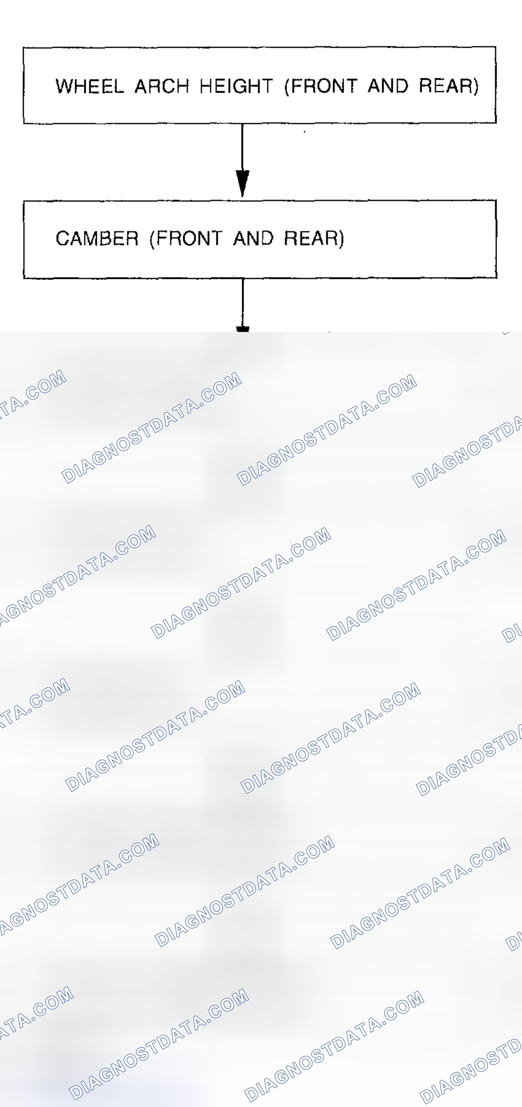 Scheme 18: INSPECTION