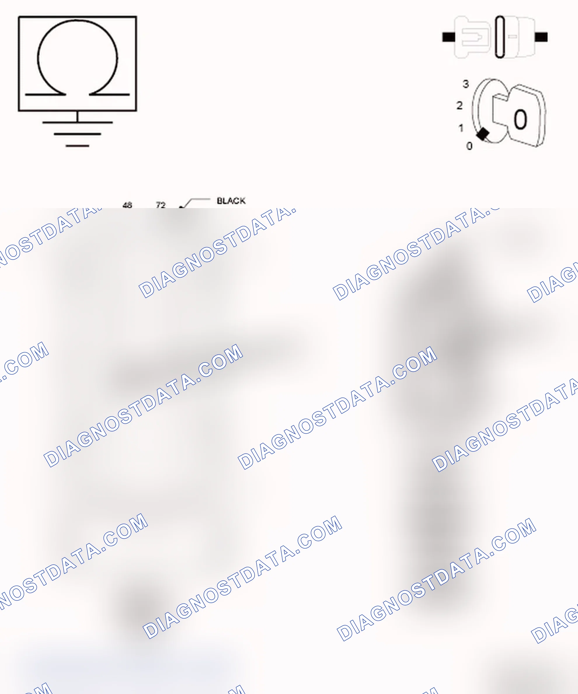 Scheme 65: Diagnostic Test