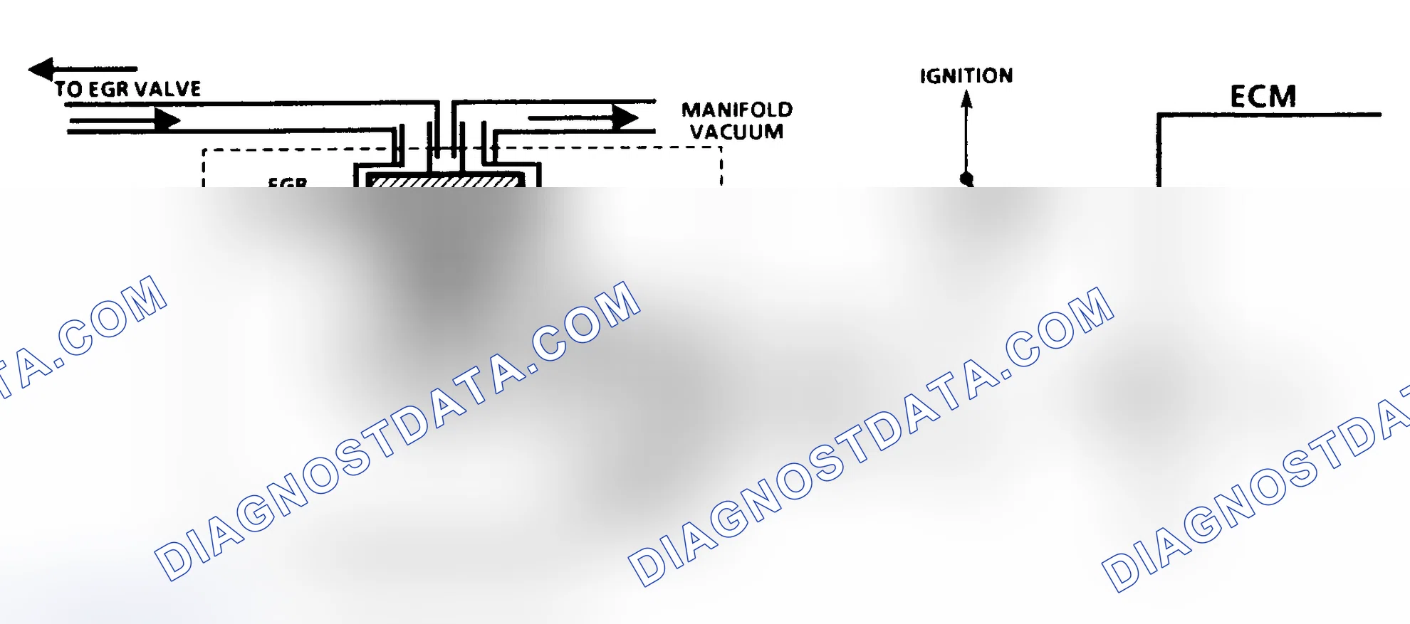 Scheme 363: CODE 32, Schematic, EGR Sys. Error (5.7L P Series & 7.4L C & K Series W/ M/T)