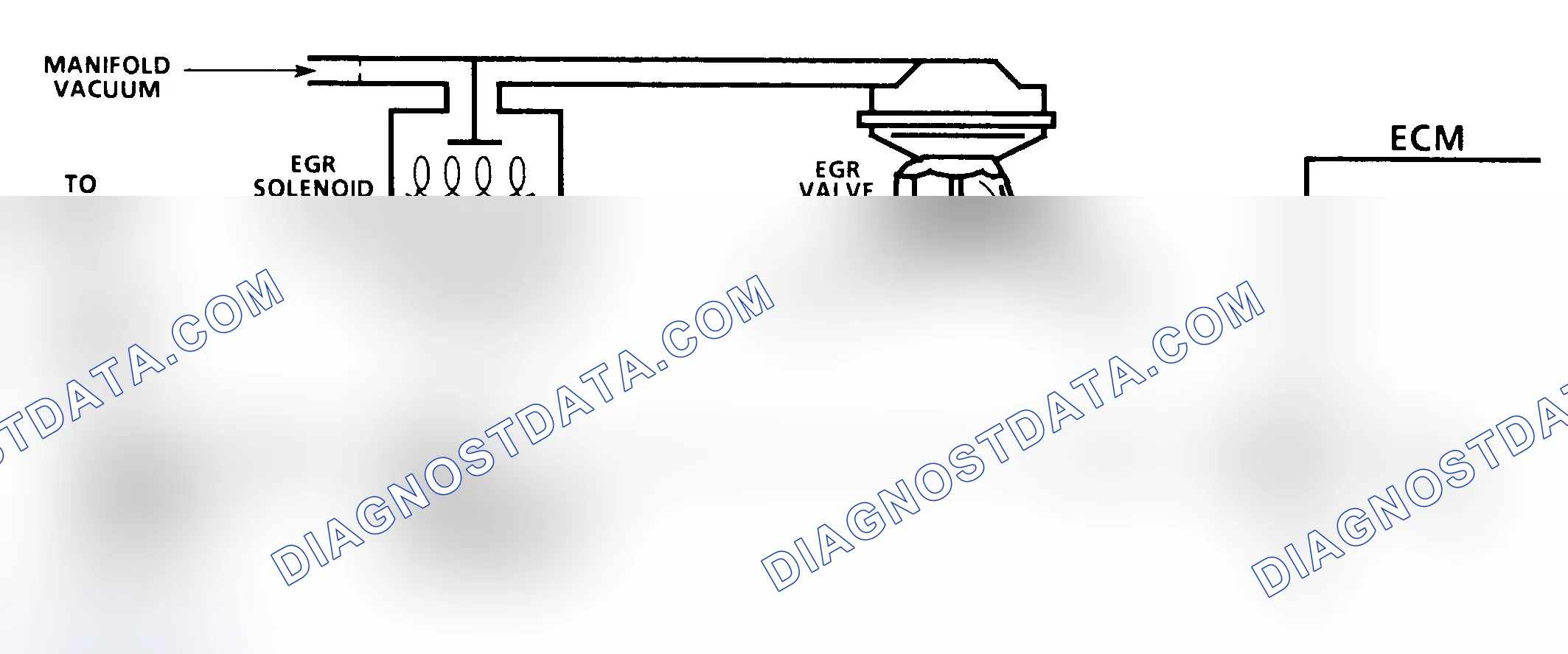 Scheme 310: CODE 32, Schematic, EGR System Error (3.1L)