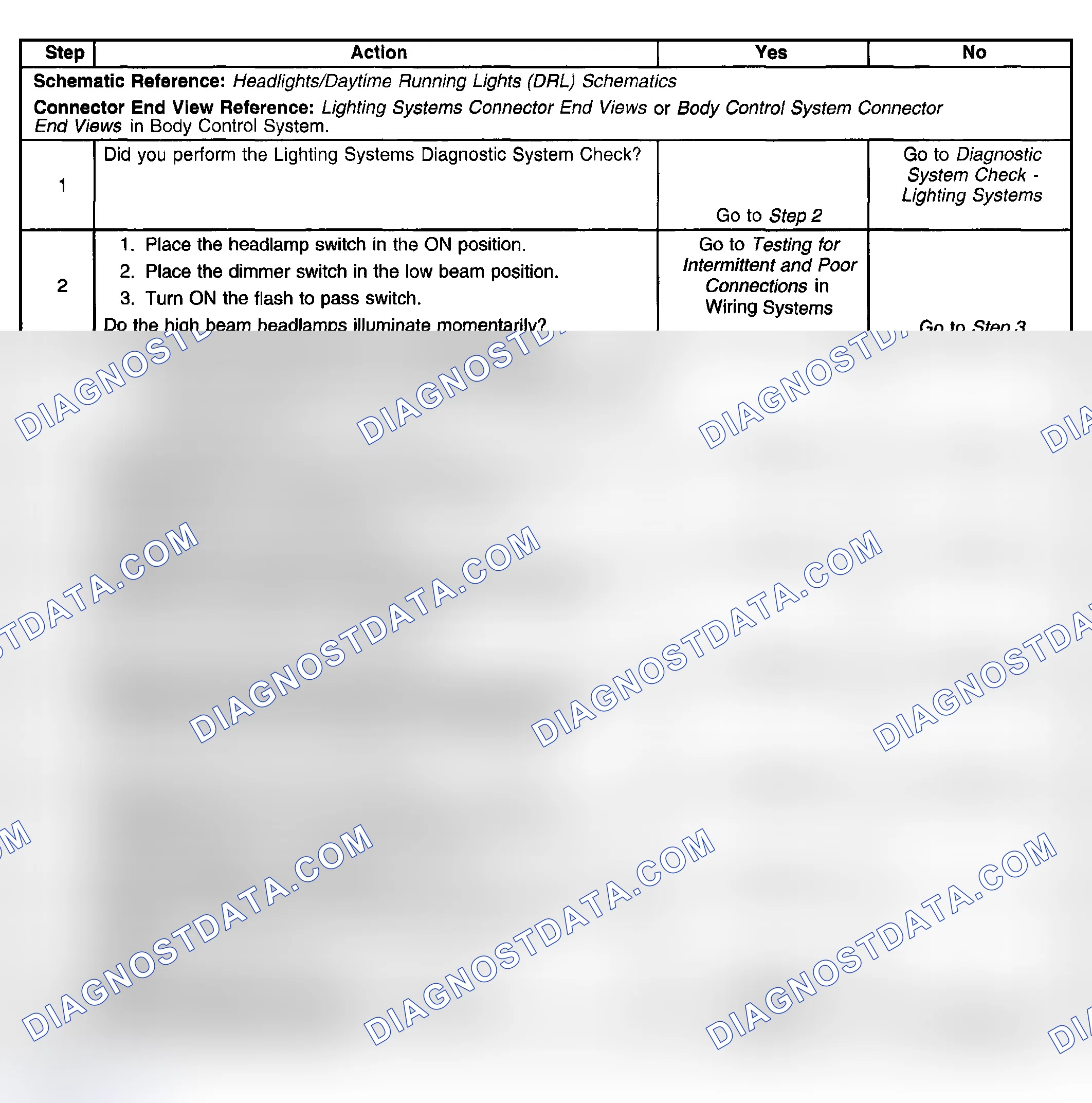 Scheme 226: Headlamps Inoperative - Flash to Pass