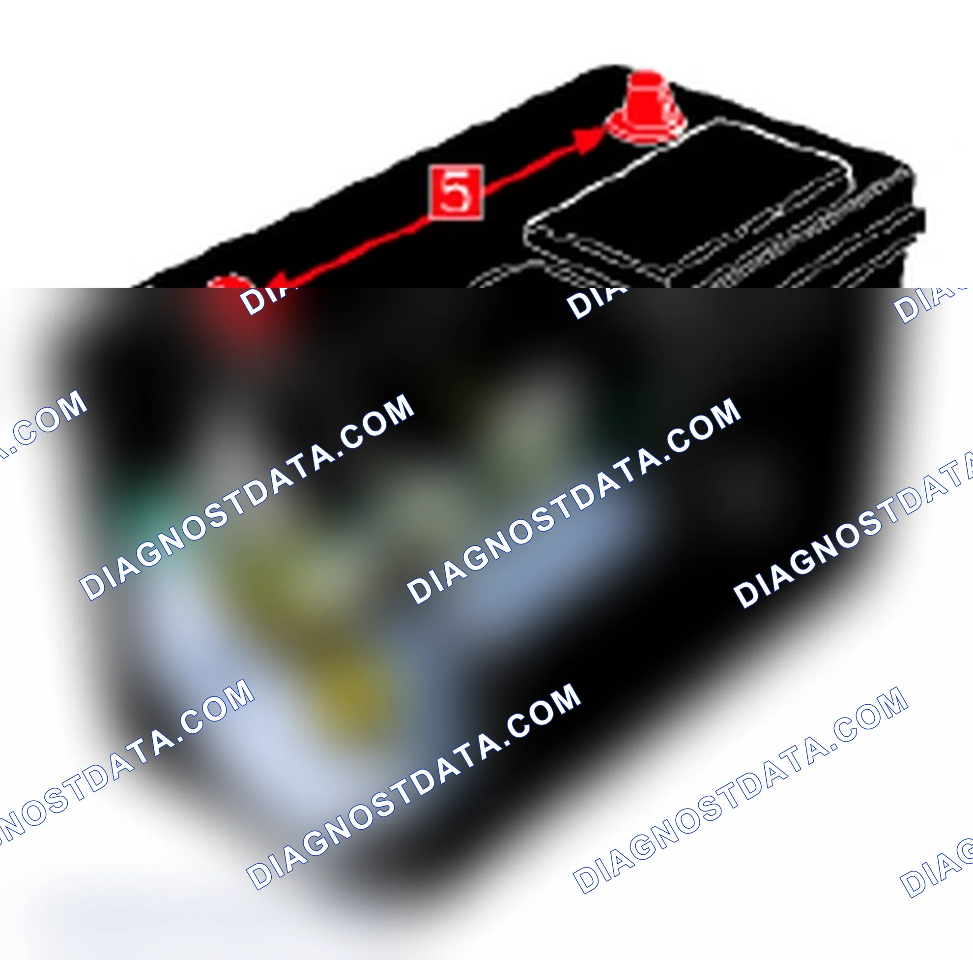 Scheme 24: Typical Battery Components
