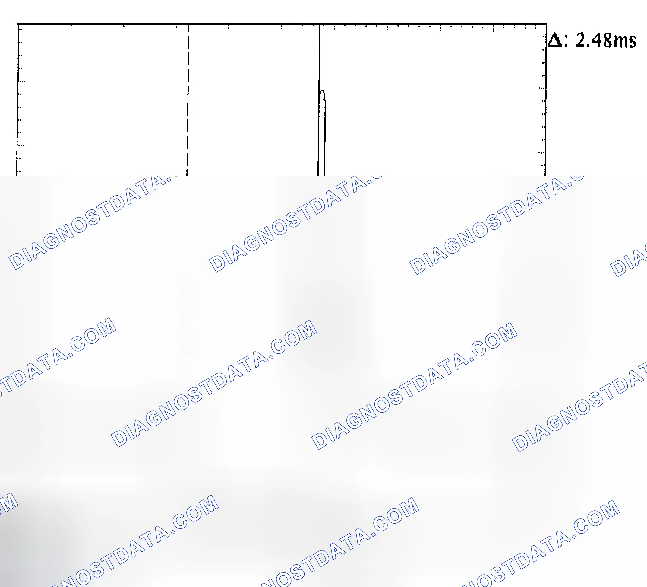 Scheme 24: Injector Bank - Known Good - Voltage Pattern