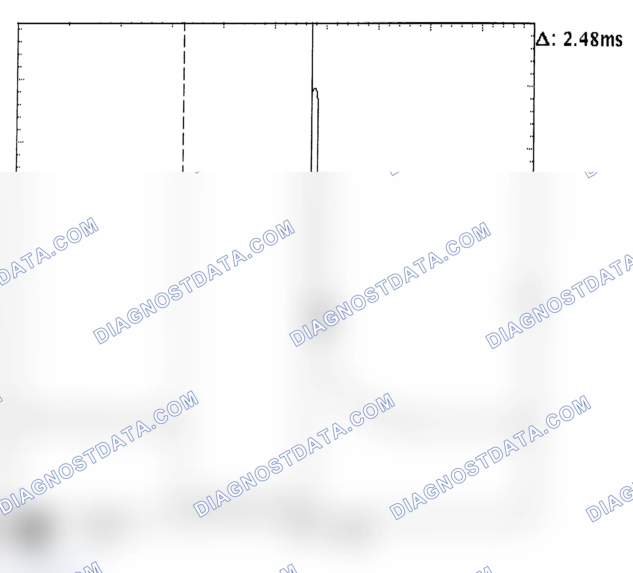 Scheme 24: Injector Bank - Known Good - Voltage Pattern