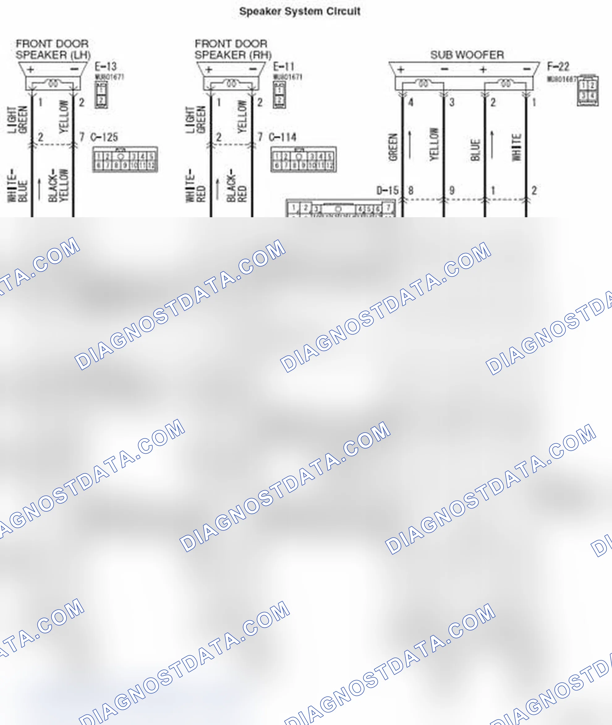 Scheme 22