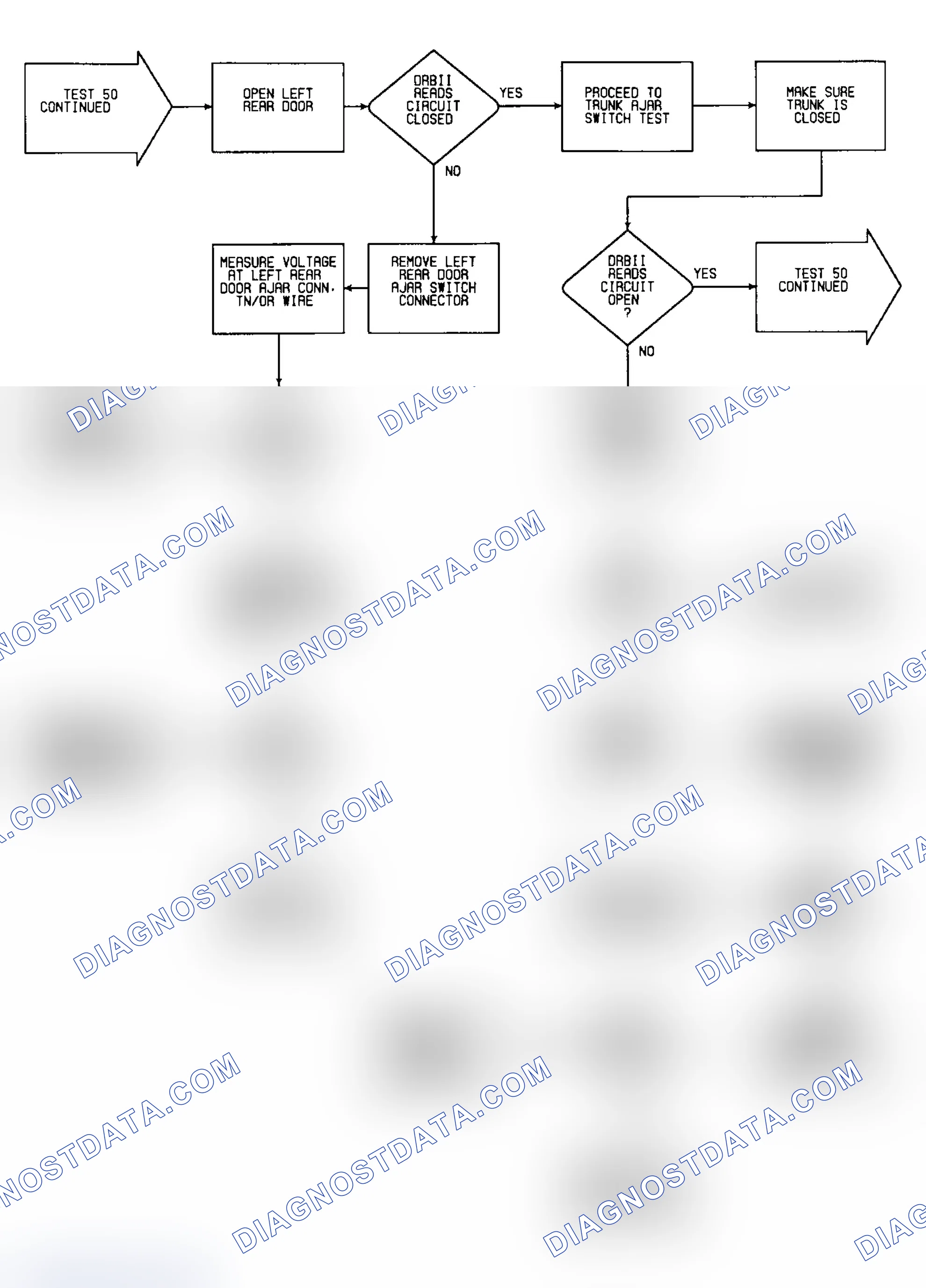 Scheme 573: Test 50: Flow Chart (5 of 6)