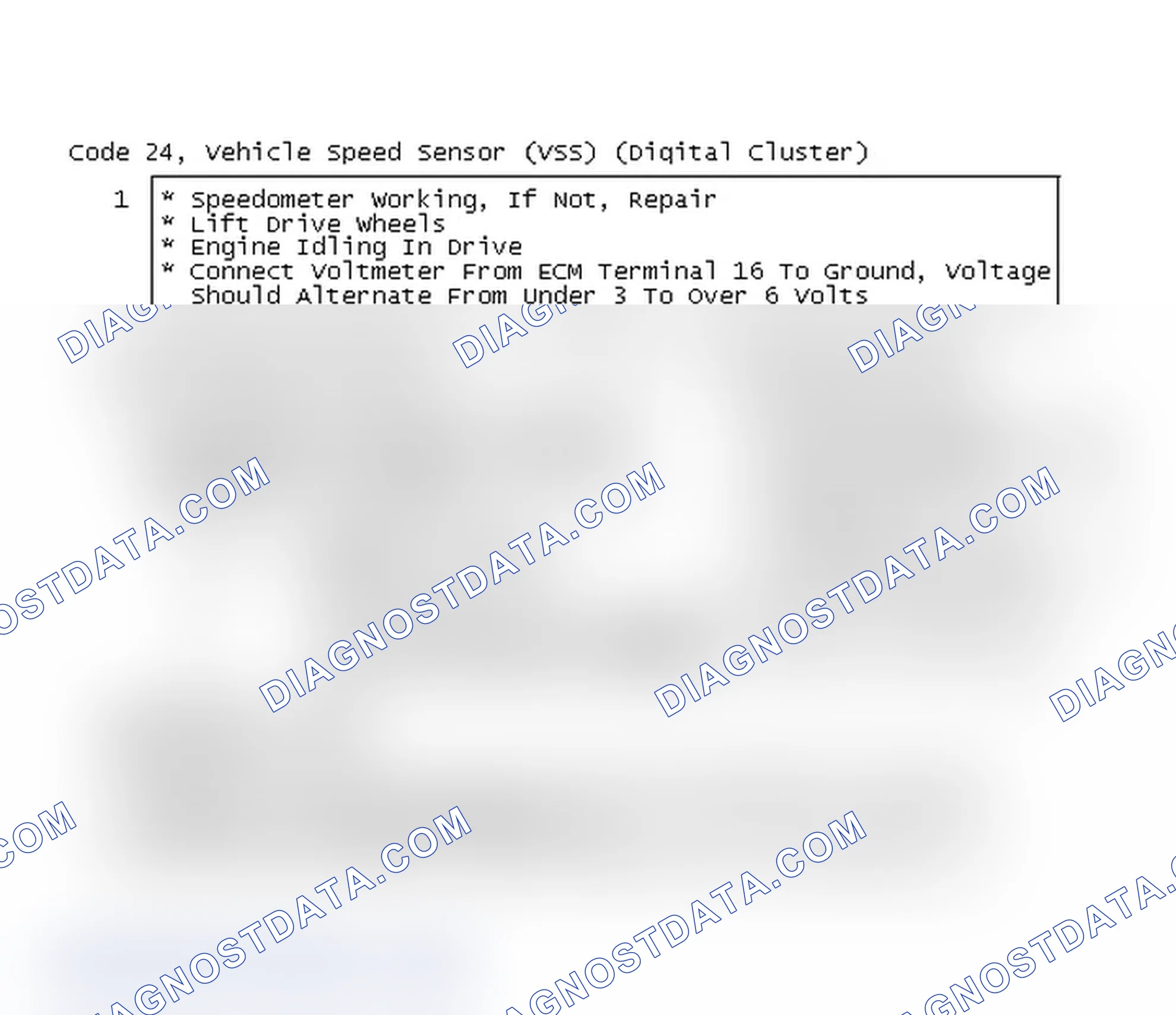 Scheme 104: Code 24, Vehicle Speed Sensor (VSS) (Digital Cluster)