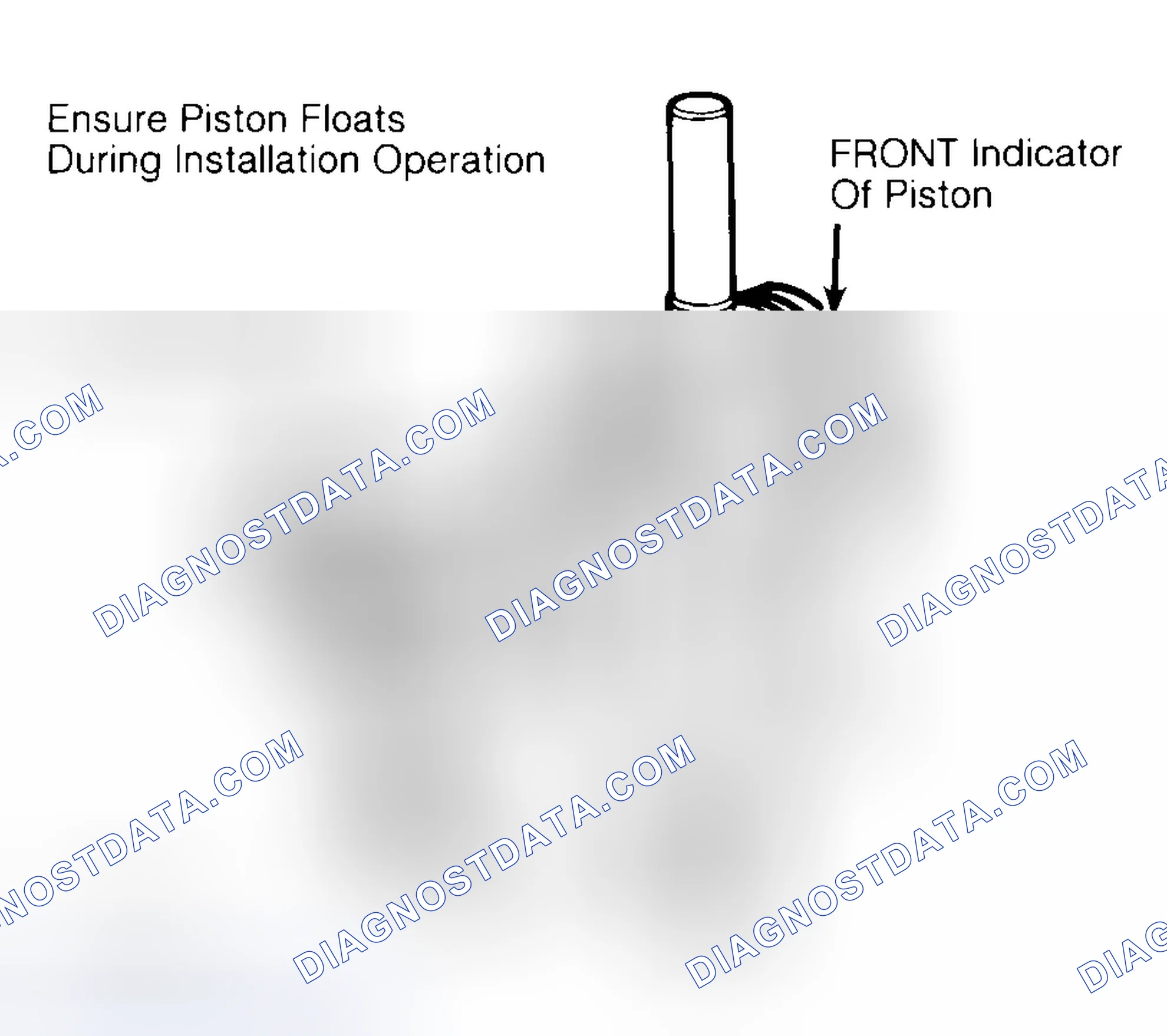 Scheme 12: Installing Typical Piston Pin
