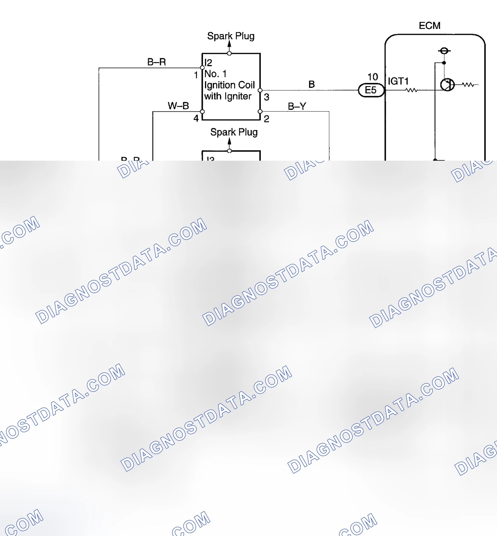 Scheme 126: Diagnosis & Repair
