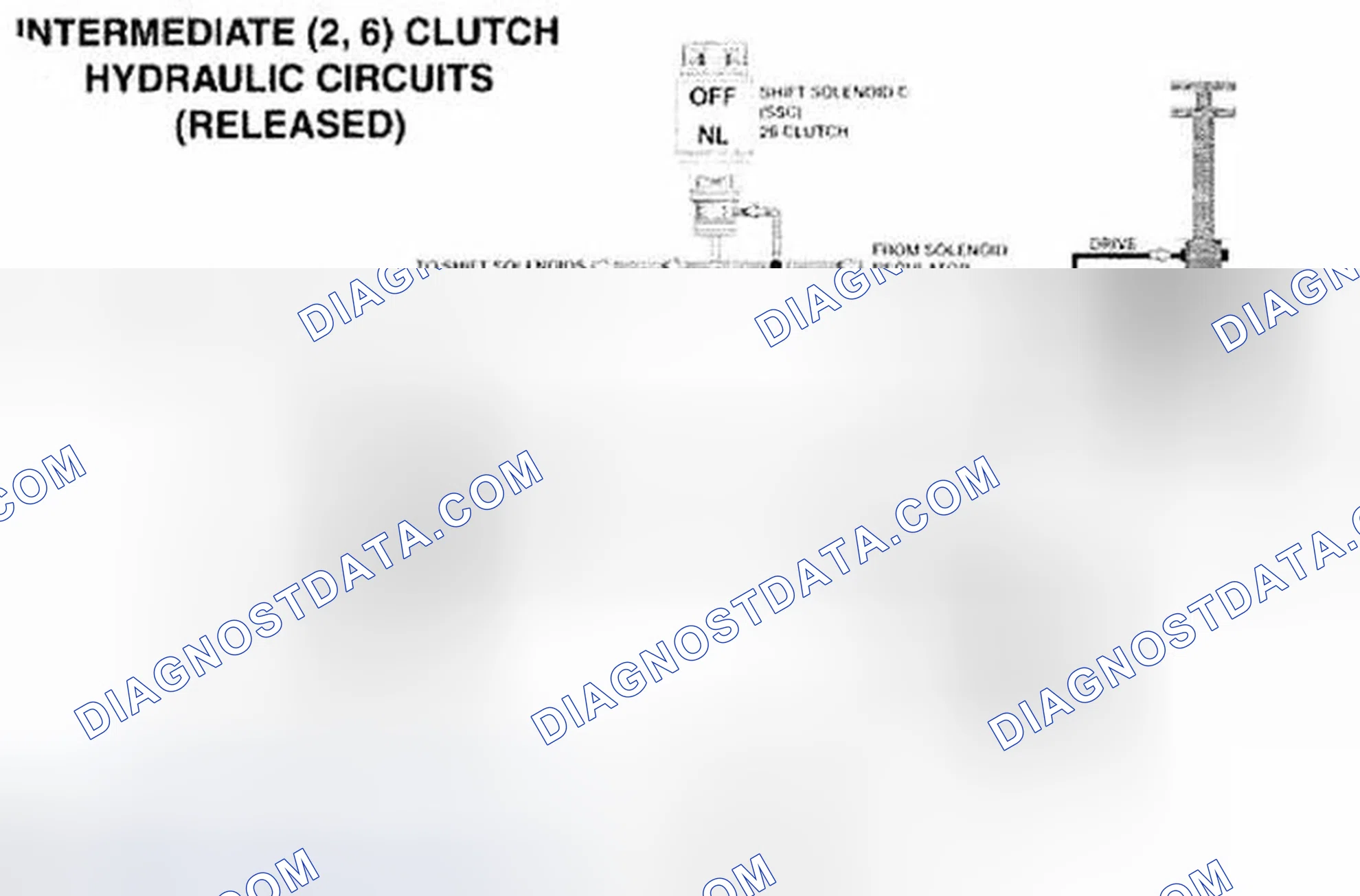 Scheme 523
