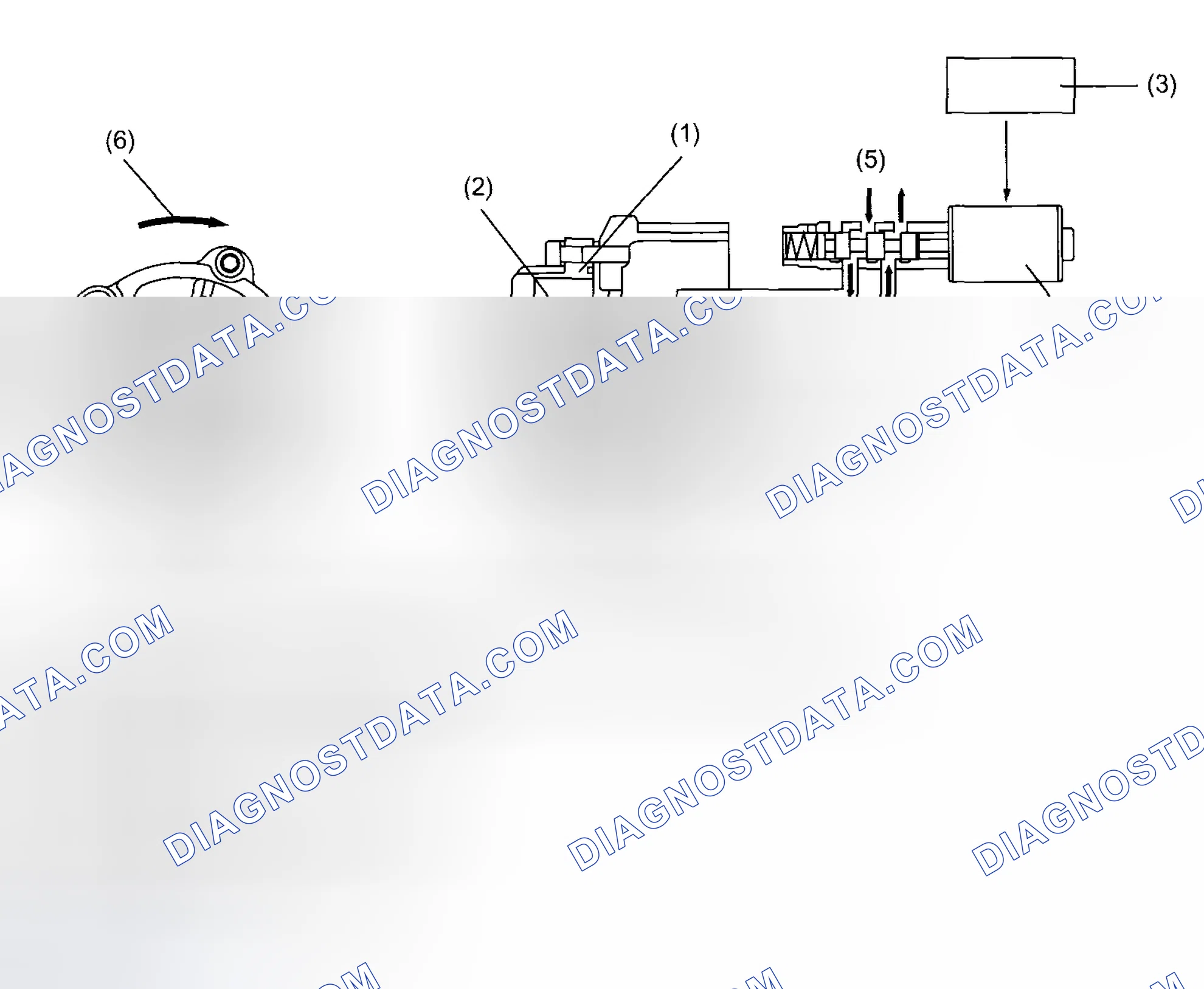 Scheme 26: PHASE ANGLE ADVANCES