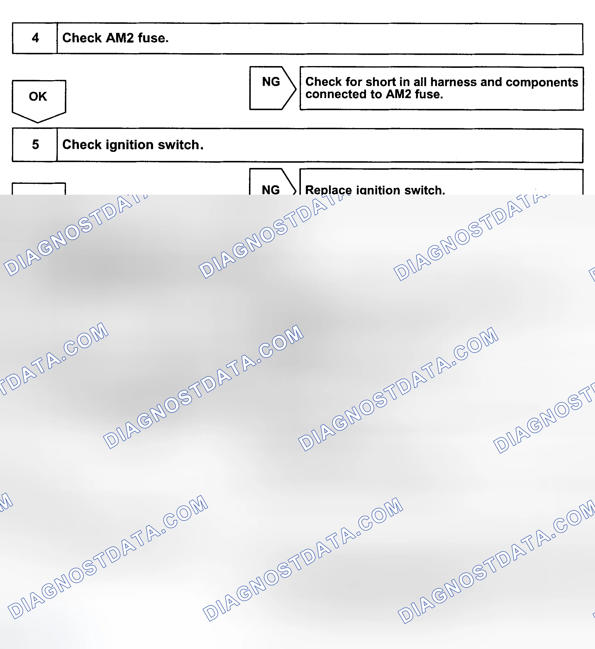 Scheme 248