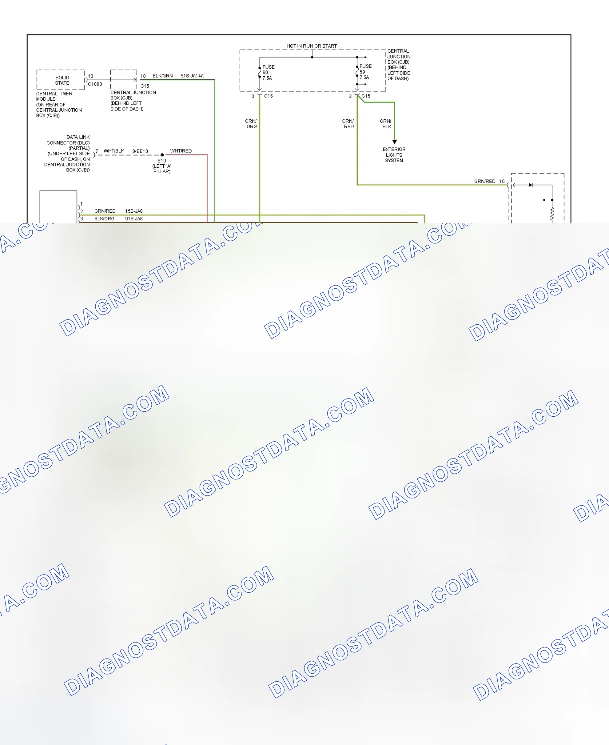 Scheme 51: Air Bag System Wiring Diagram (Focus)