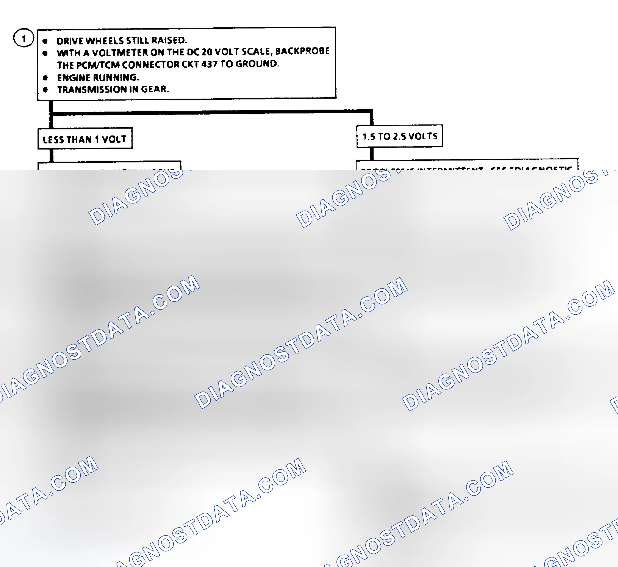 Scheme 159: Output Speed Sensor Ckt. Flow Chart (2WD Except "C" & "K")