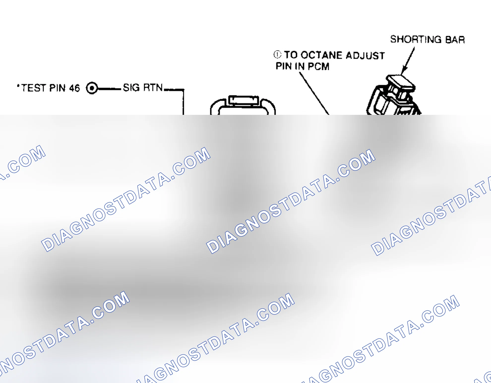 Scheme 95: Octane Adjust Circuit