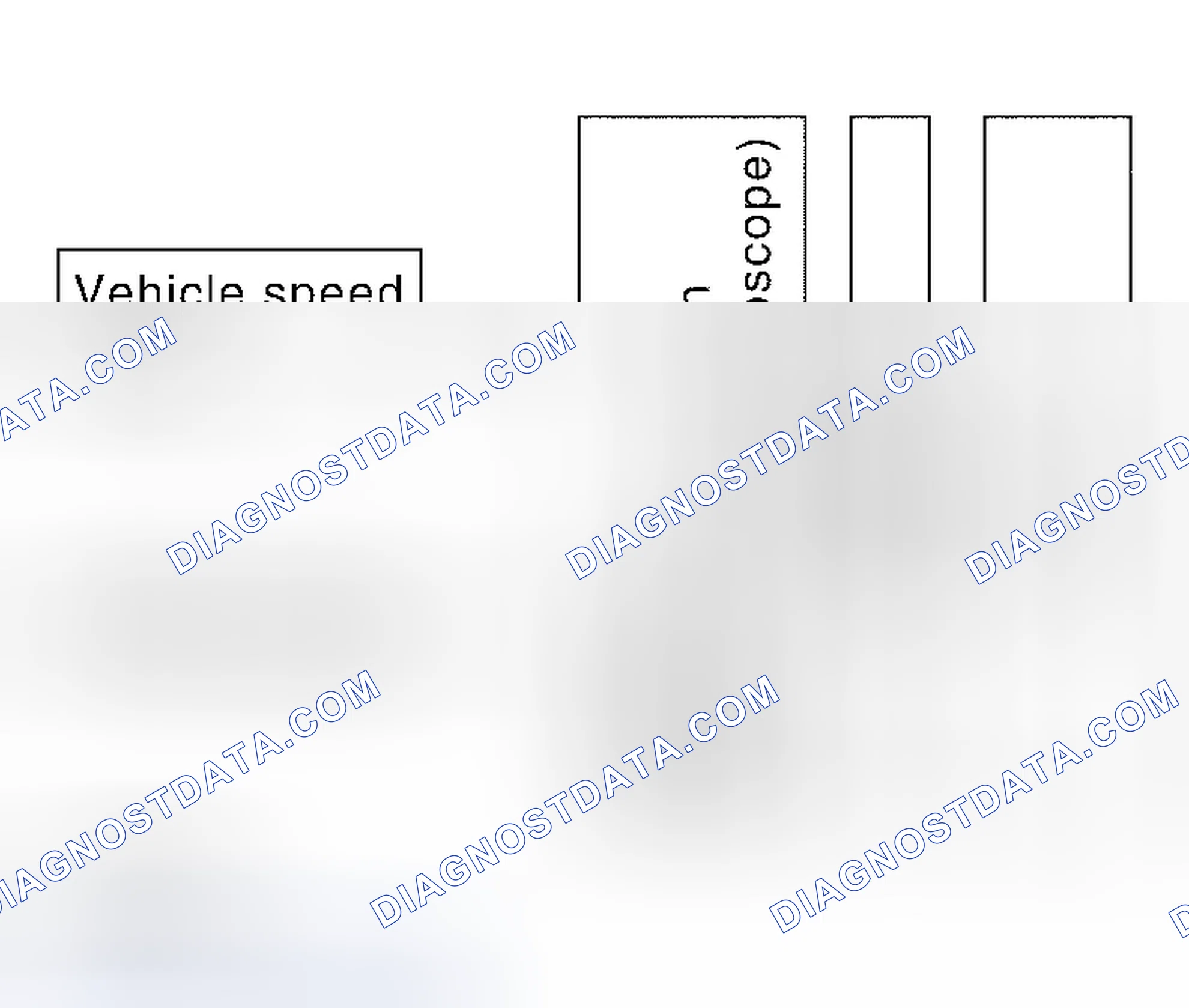 Scheme 7: System Description