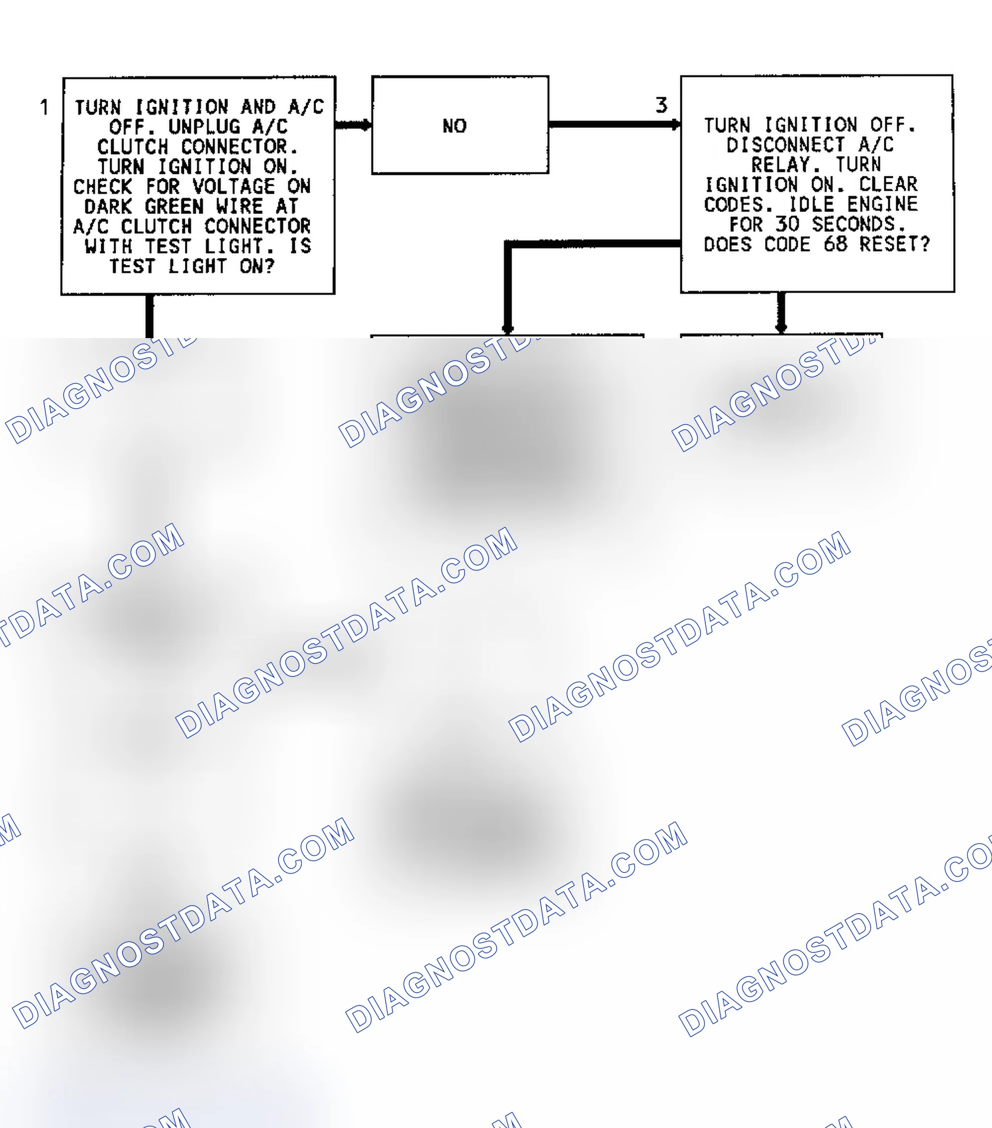 Scheme 133: Code 68 Diagnostic Flow Chart (5.7L) A/C Relay Circuit Shorted