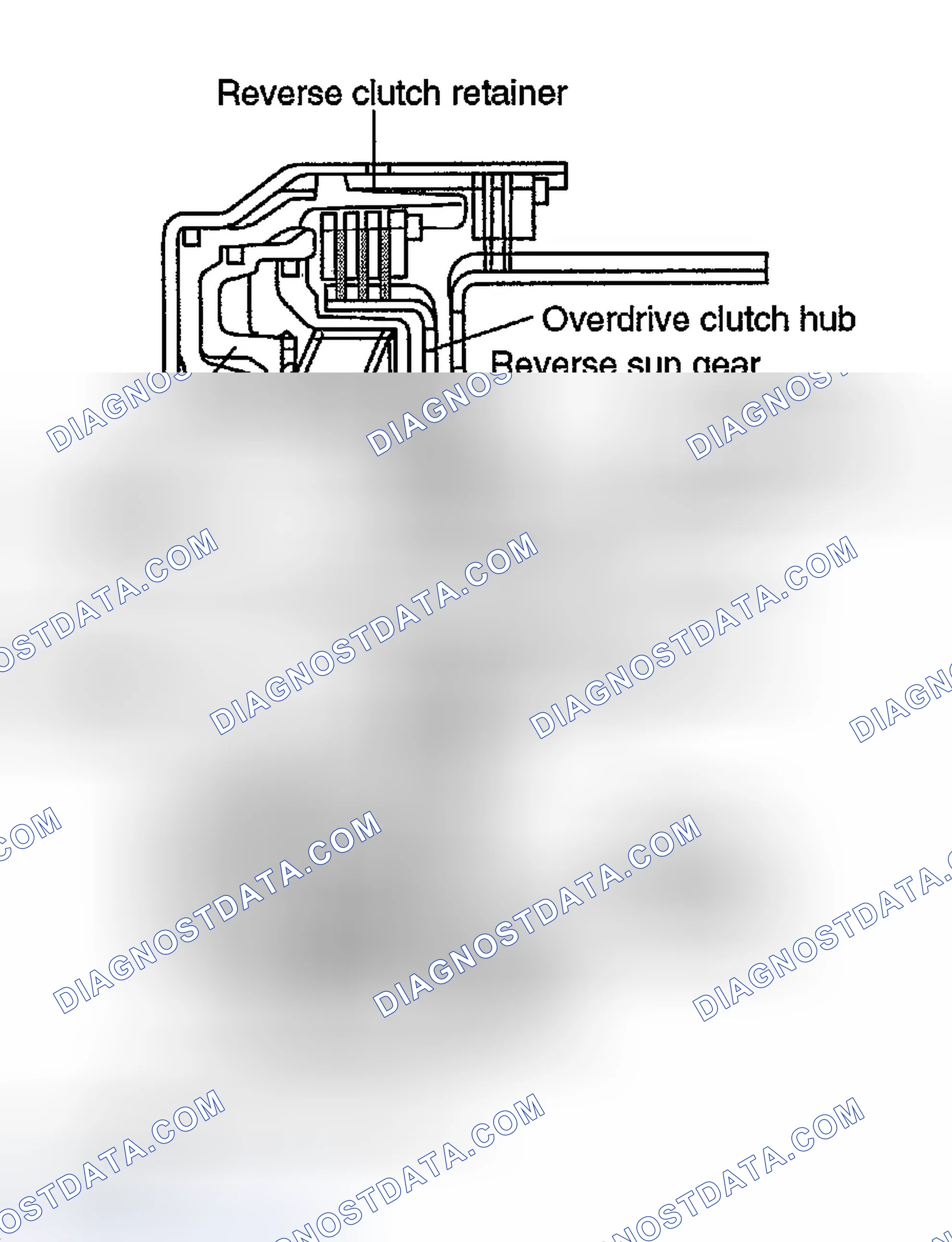 Scheme 152: Reverse Clutch & Overdrive Clutch