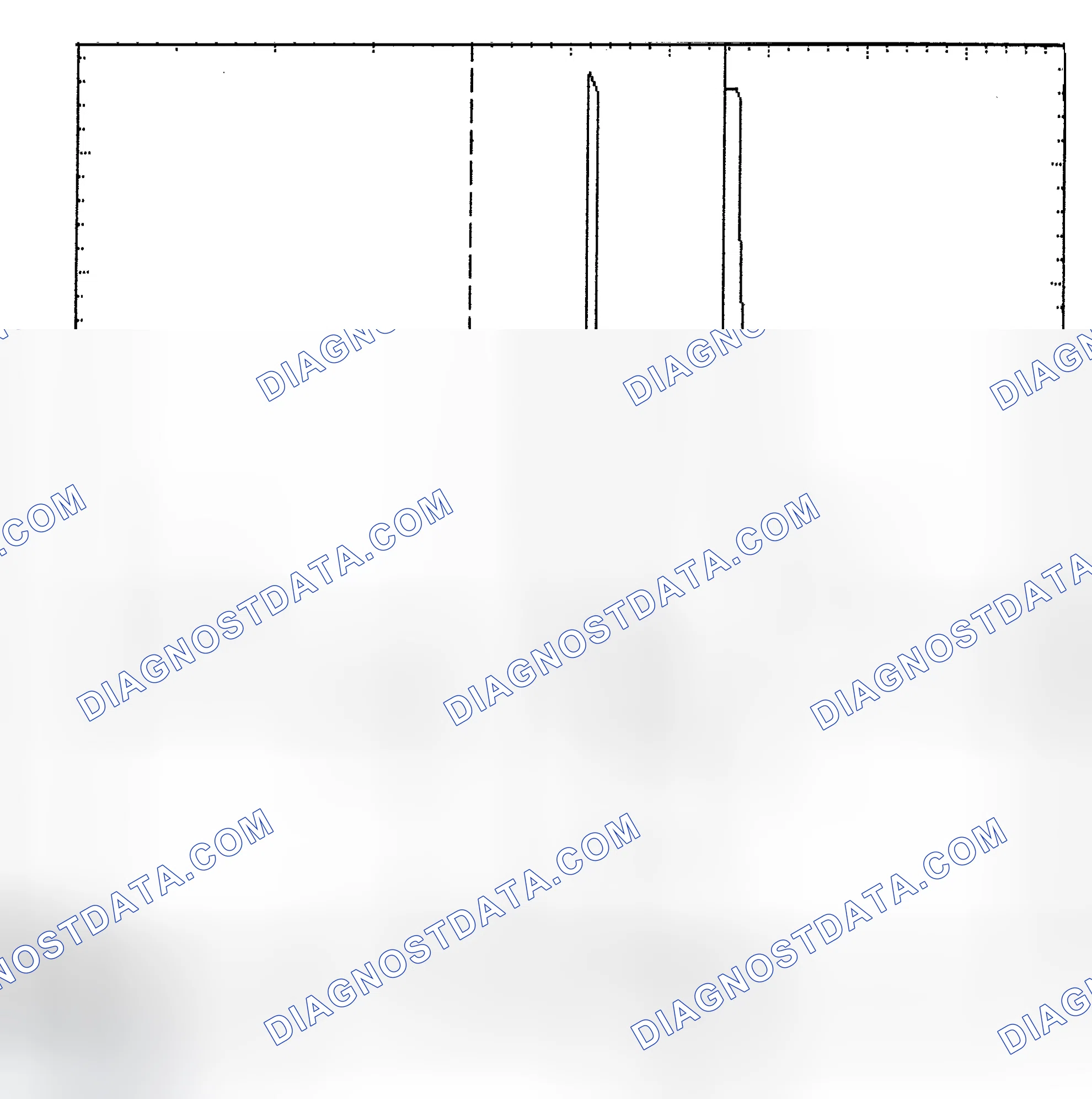 Scheme 6: Identifying Current Controlled Type Injector Pattern